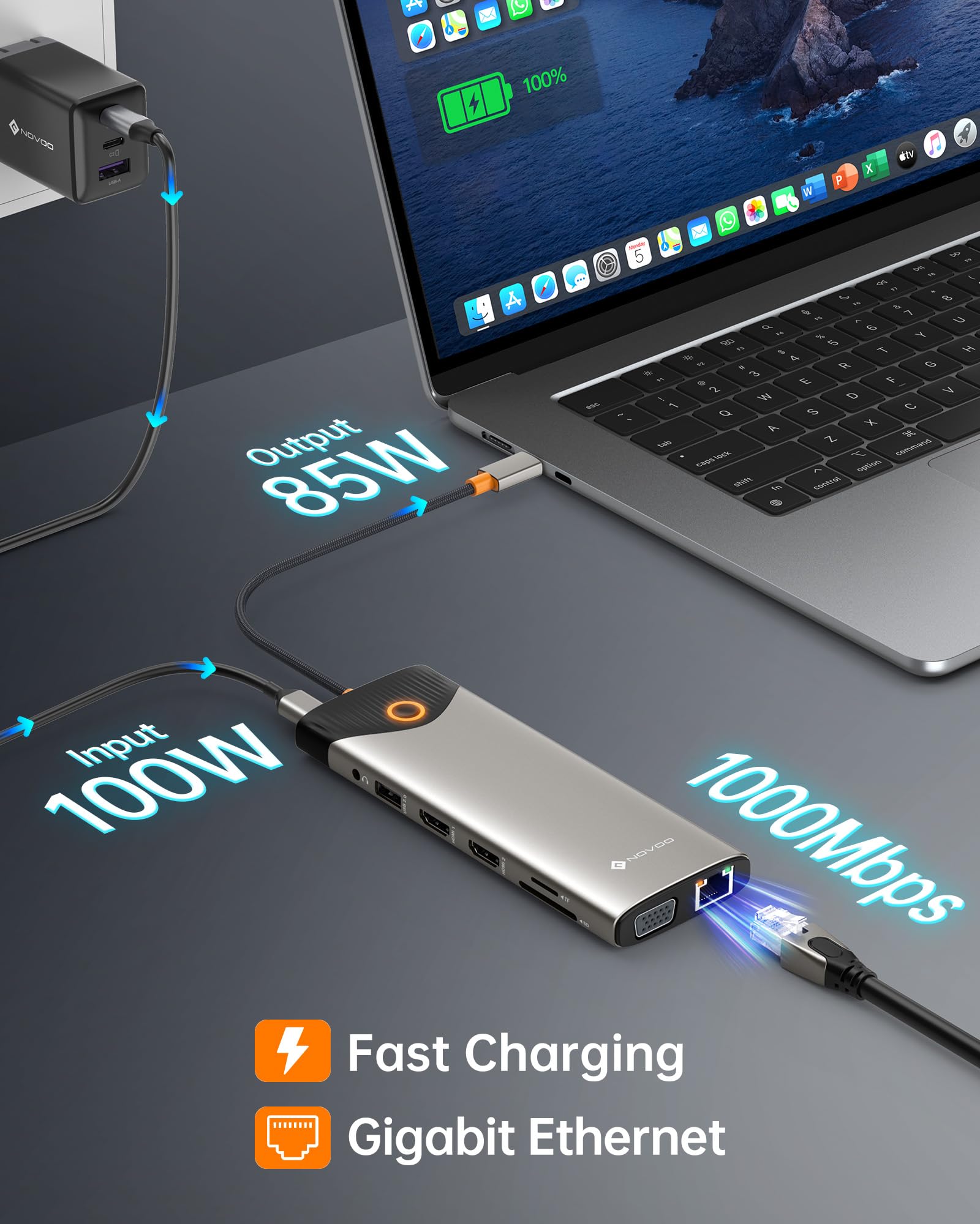 NOVOO Estación de acoplamiento USB C, estación de acoplamiento 15 en 1 para portátil con adaptador HDMI dual 4K a 60Hz, puertos USB C/A, 100 W PD, RJ45, SD/TF y audio, concentrador USB C multipuerto