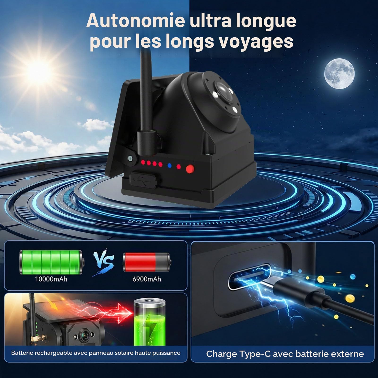 Solaire Caméra de Recul sans Fil, 1080P Caméra WiFi Magnétique avec Écran 7 | Caméra Recul Camping-Car, Remorque avec Vision Nocturne et Grand Angle 150° Installation de Bricolage