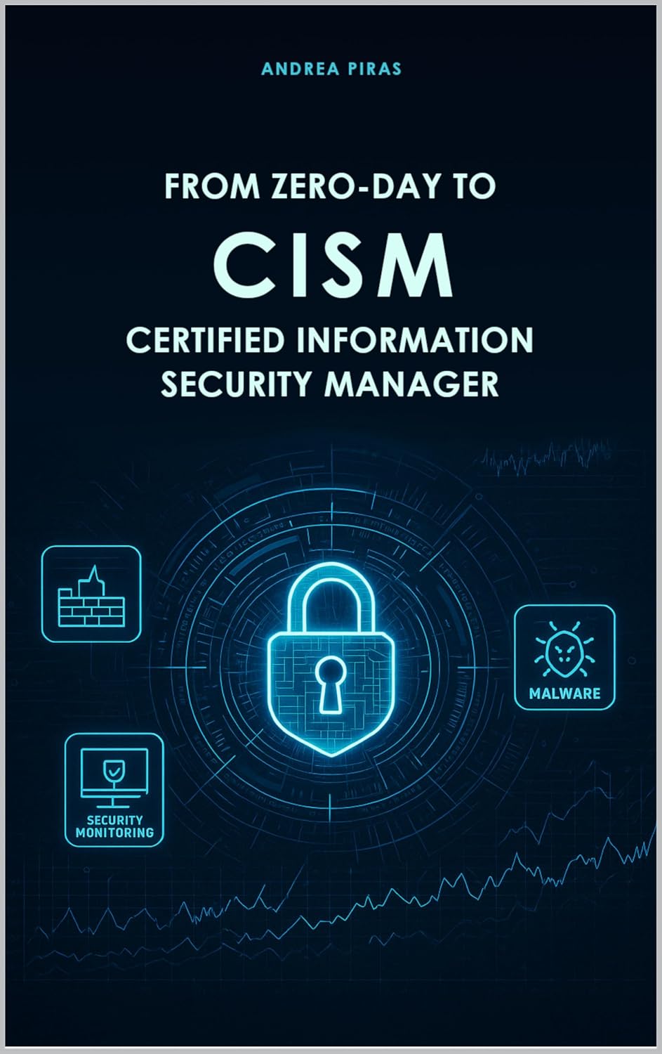 FROM ZERO-DAY TO CISM CERTIFIED INFORMATION SECURITY MANAGER: A Comprehensive Guide to Mastering Information Security Governance, Risk, and Incident Management