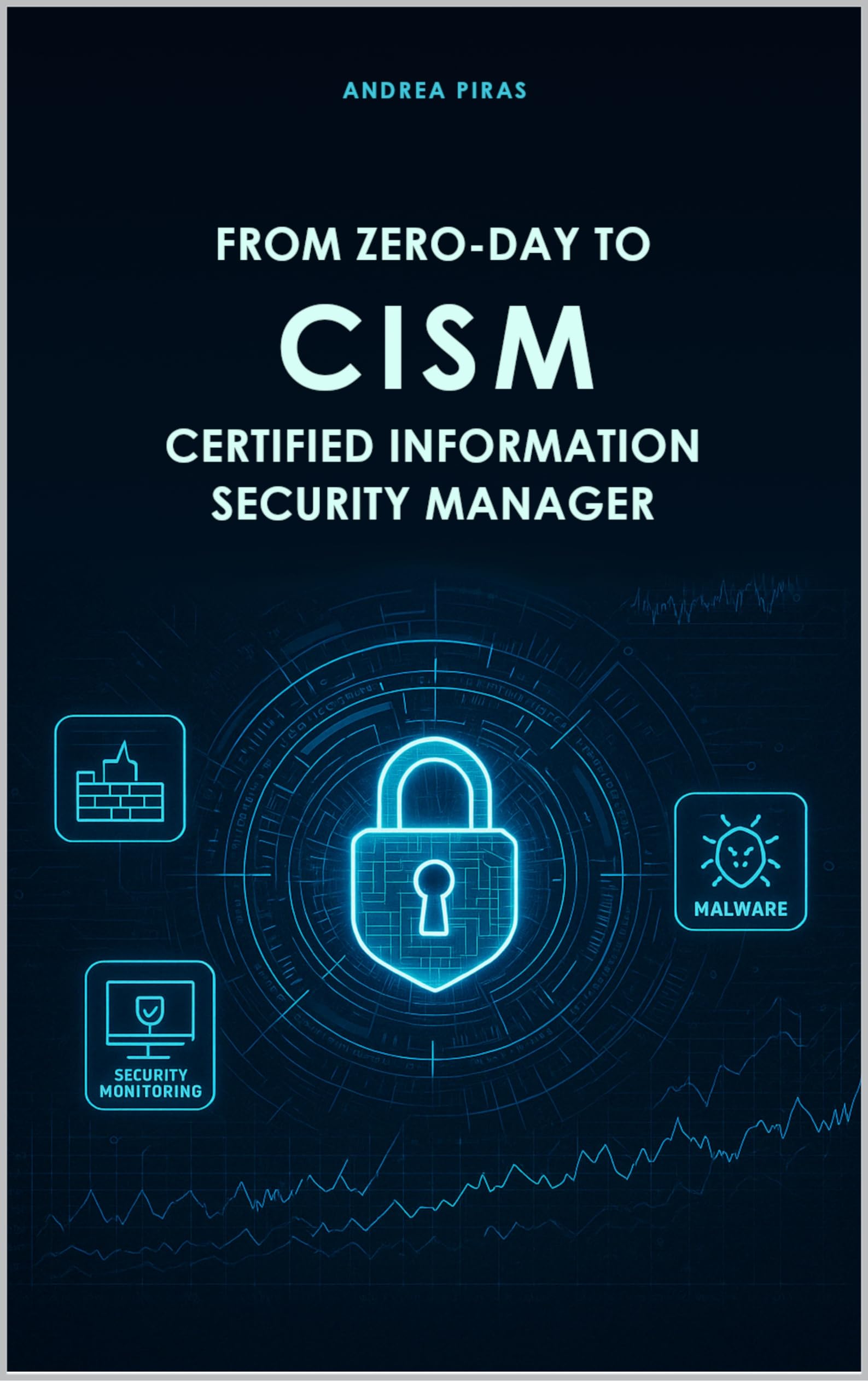 FROM ZERO-DAY TO CISM CERTIFIED INFORMATION SECURITY MANAGER: A Comprehensive Guide to Mastering Information Security Governance, Risk, and Incident Management (English Edition)
