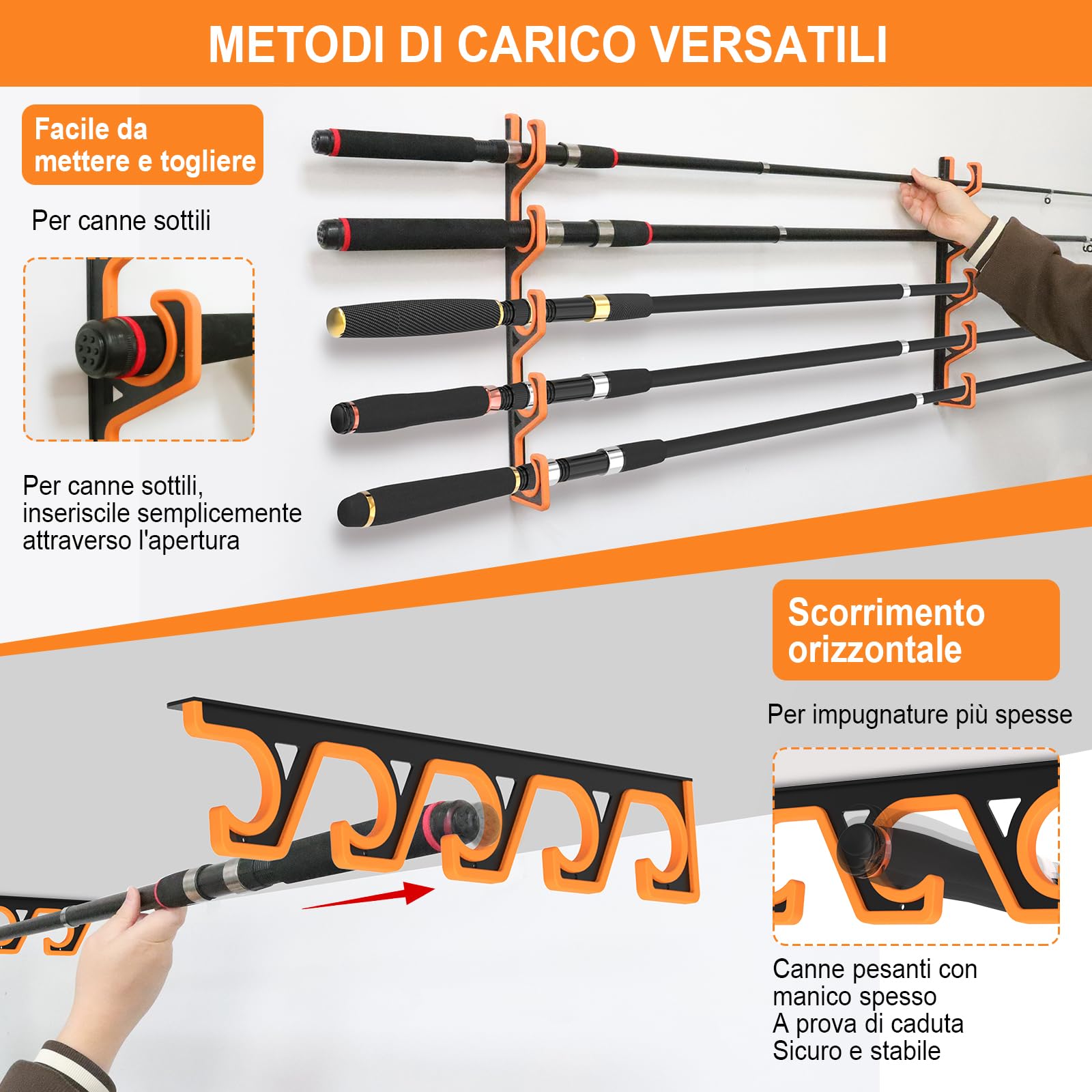 Horizontal Fishing Rod Holder Portacanne da Pesca da Muro e Soffitto, Rastrelliera Canne da Pesca Orizzontale con Gomma PU Morbida, Supporto Canna da Pesca Garage per 5 Canne