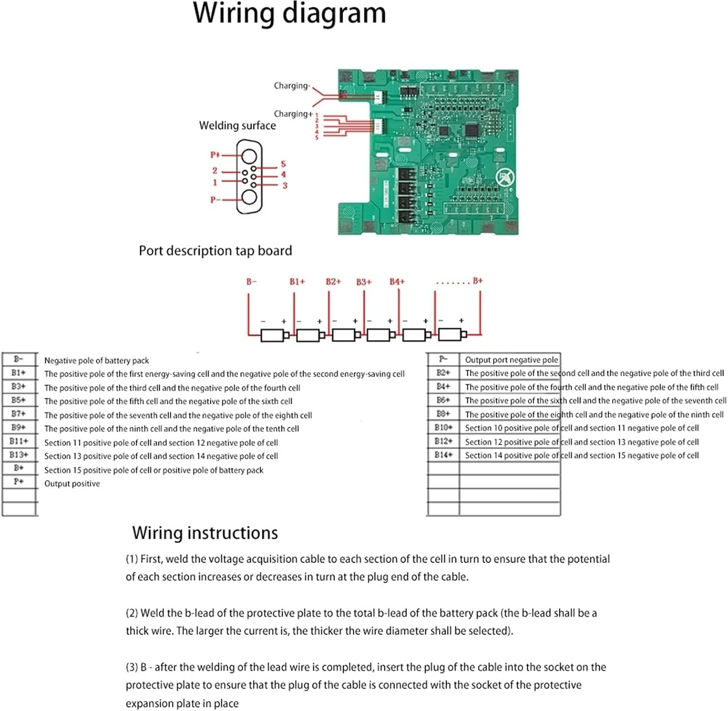Fit for Ninebot Mini Pro Balancing Scooter Vehicle Accessories 54V Lithium Battery PCB Protection Board