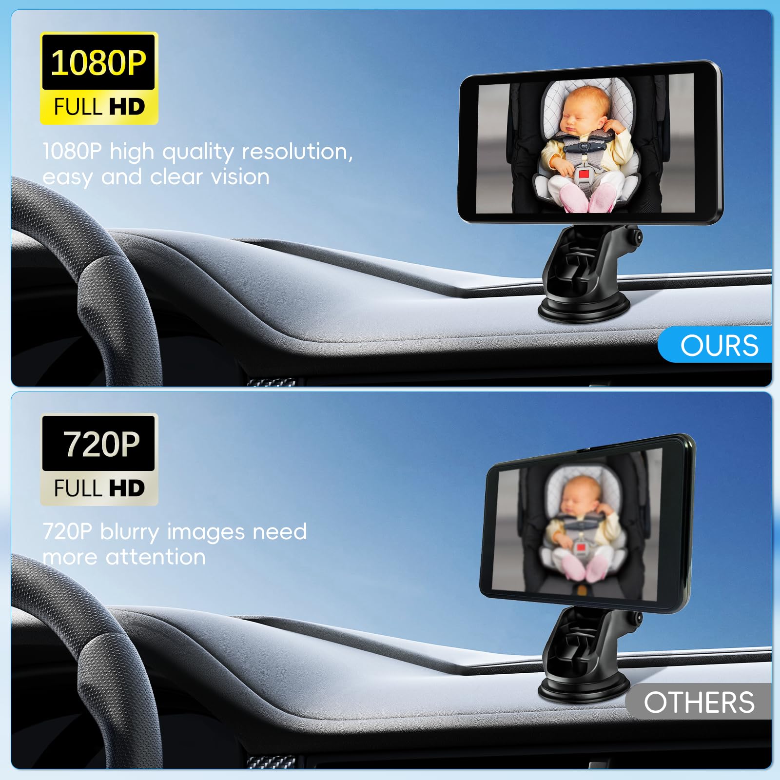Caméra de Voiture pour Bébé, 5" 1080P Bébé Voiture Retroviseur Moniteur avec Vision Nocturne, 170° Large Vision, Installation Facile, pour Les Fants, Les Enfants(Supporte 1 Caméra)