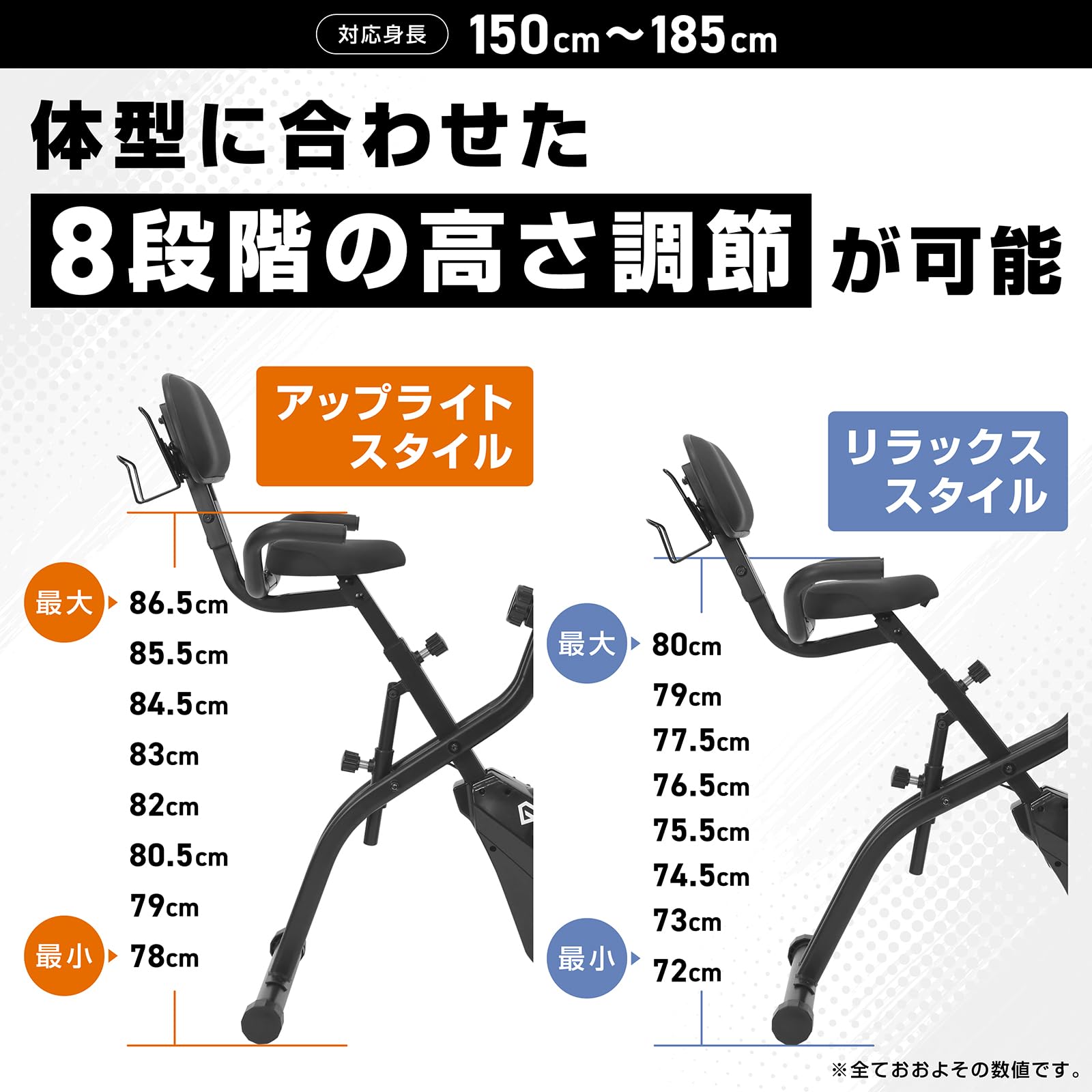 【愛品館 市原店】✔店頭取引限定✔グロング GronG フィットネスバイク フィットネスバイク 折りたたみ式 | グロング公式ショップ