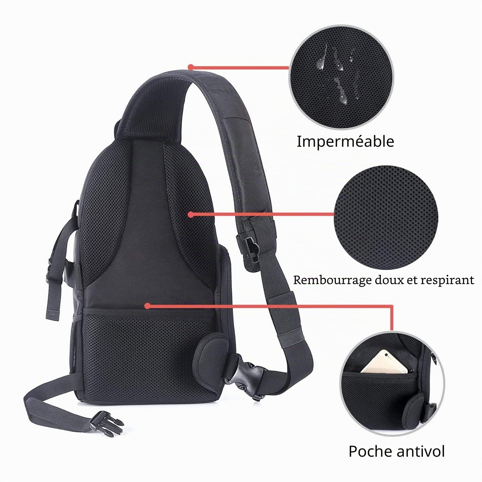 MOSISO Sac à Bandoulière Appareil Photo,DSLR/SLR/Sans Miroir Photographie Caméra,Sac à Dos Appareil Photo Antichoc avec Inserts Modulaires Amovibles Compatible avec Canon/Nikon/Sony/Fuji,Noir