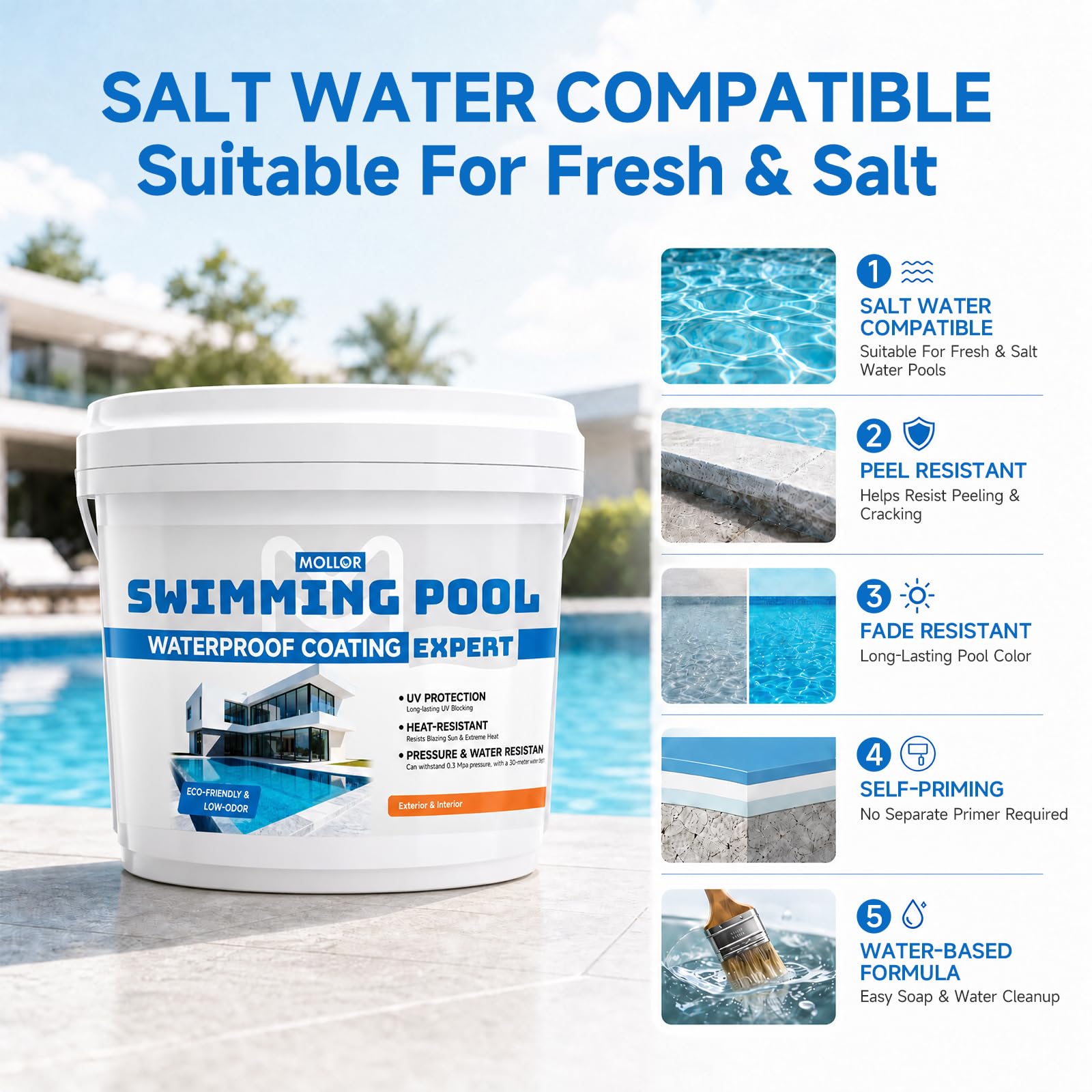 Wasserdichte Acrylfarbe für Schwimmbecken, 5 kg
