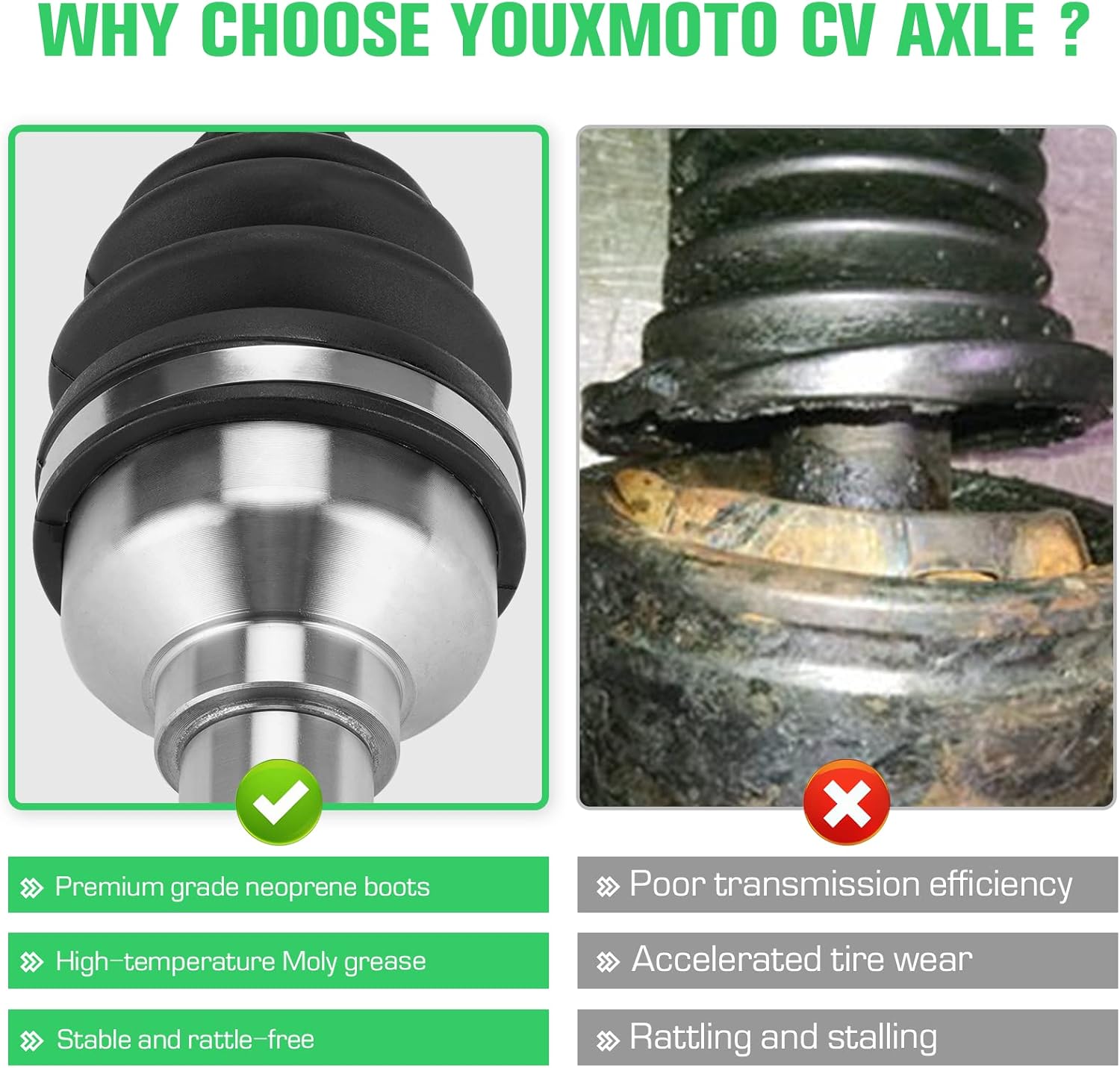 Youxmoto Rear Right CV Axle Fit for Yamaha Rhino 450 2006-2009 / for Rhino 660 2004-2007/ for Rhino 700 2008-2013, 4340 Chromoly Steel CV Axles, For 5UG-F53B0-20-00, 5UG-F53B0-21-00, 5UG-F53B0-00-00