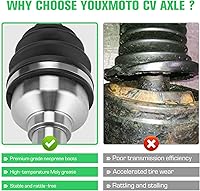 Vista 2 de Youxmoto Eje CV trasero derecho para Yamaha Rhino 450 2006-2009 / para Rhino 660 2004-2007/ para Rhino 700 2008-2013, 4340 ejes CV de acero cromado