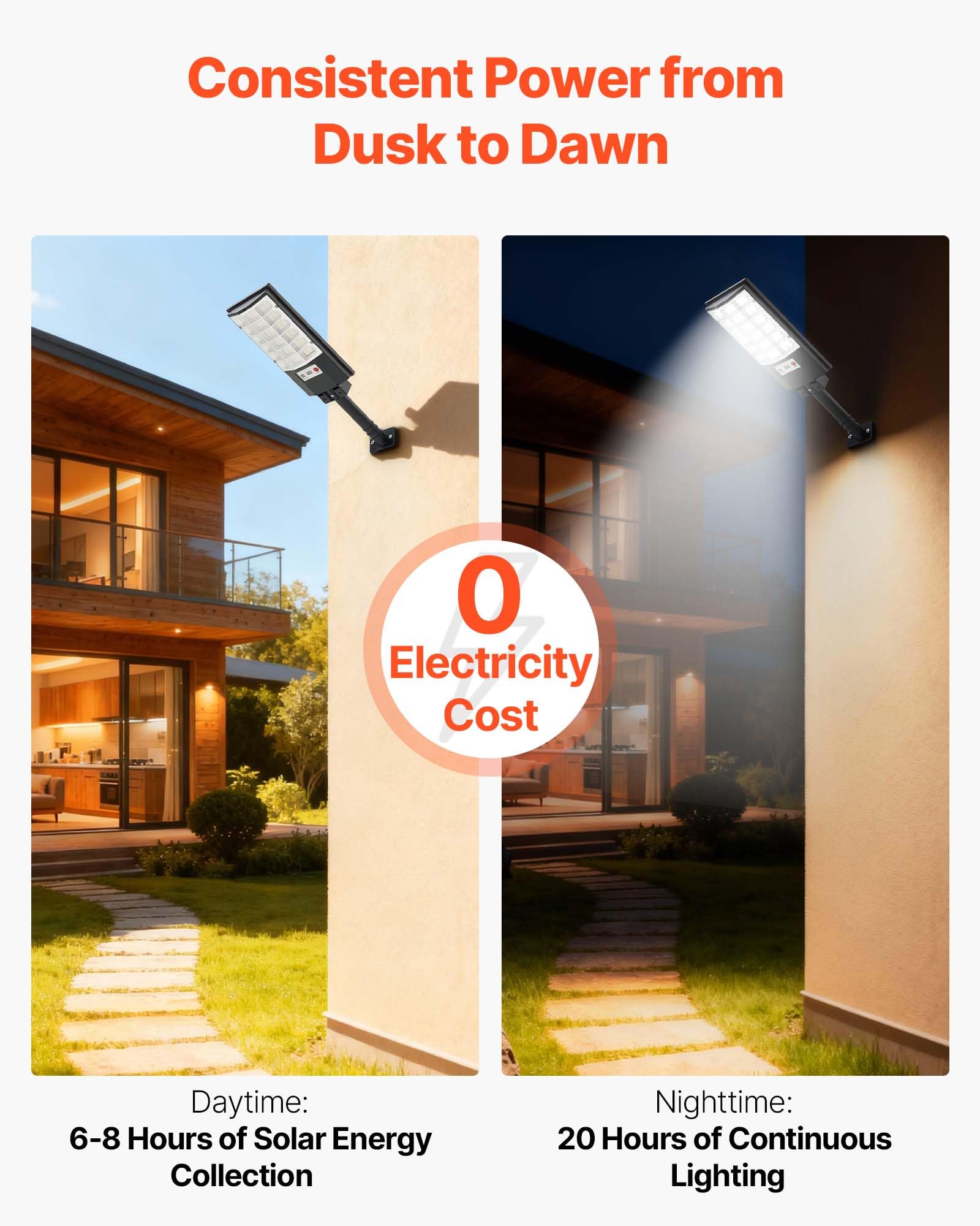 VEVOR Lampioni Solari 500 W per Esterno 50000 LM, Faretto Solare per Parcheggio Commerciale dal Tramonto all'Alba, Lampada di Sicurezza a LED con Sensore di Movimento, Illuminazione Esterna