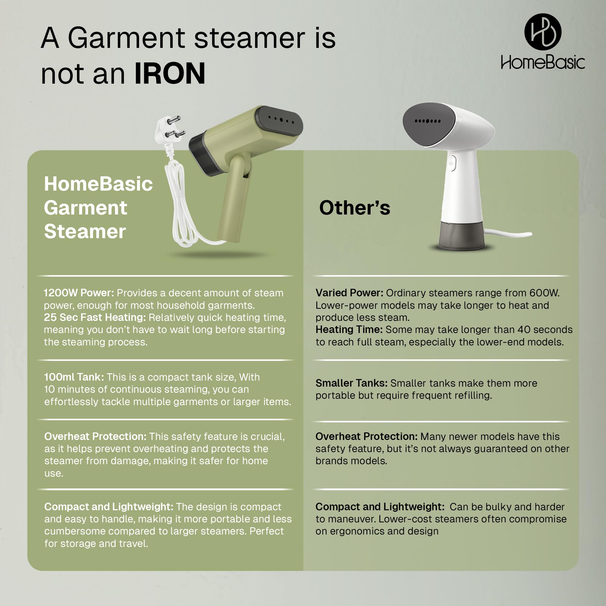 HomeBasic Garment Steamer - Fast Wrinkle Removal -7 HomeBasic Garment Steamer - Fast Wrinkle Removal -7