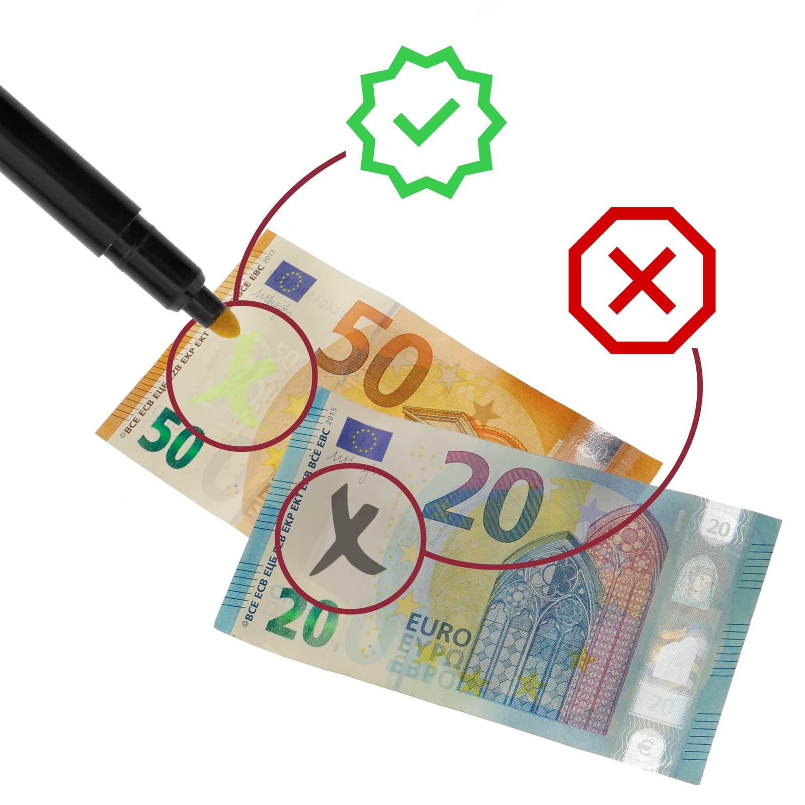 Rotulador Detector de Billetes falsificados 5-Pack