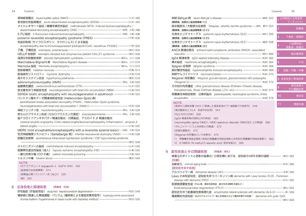[最終価格] 脳MRI 3冊セット 最終価格] 脳MRI 3冊セット 楽天市場】MRI 関西の通販