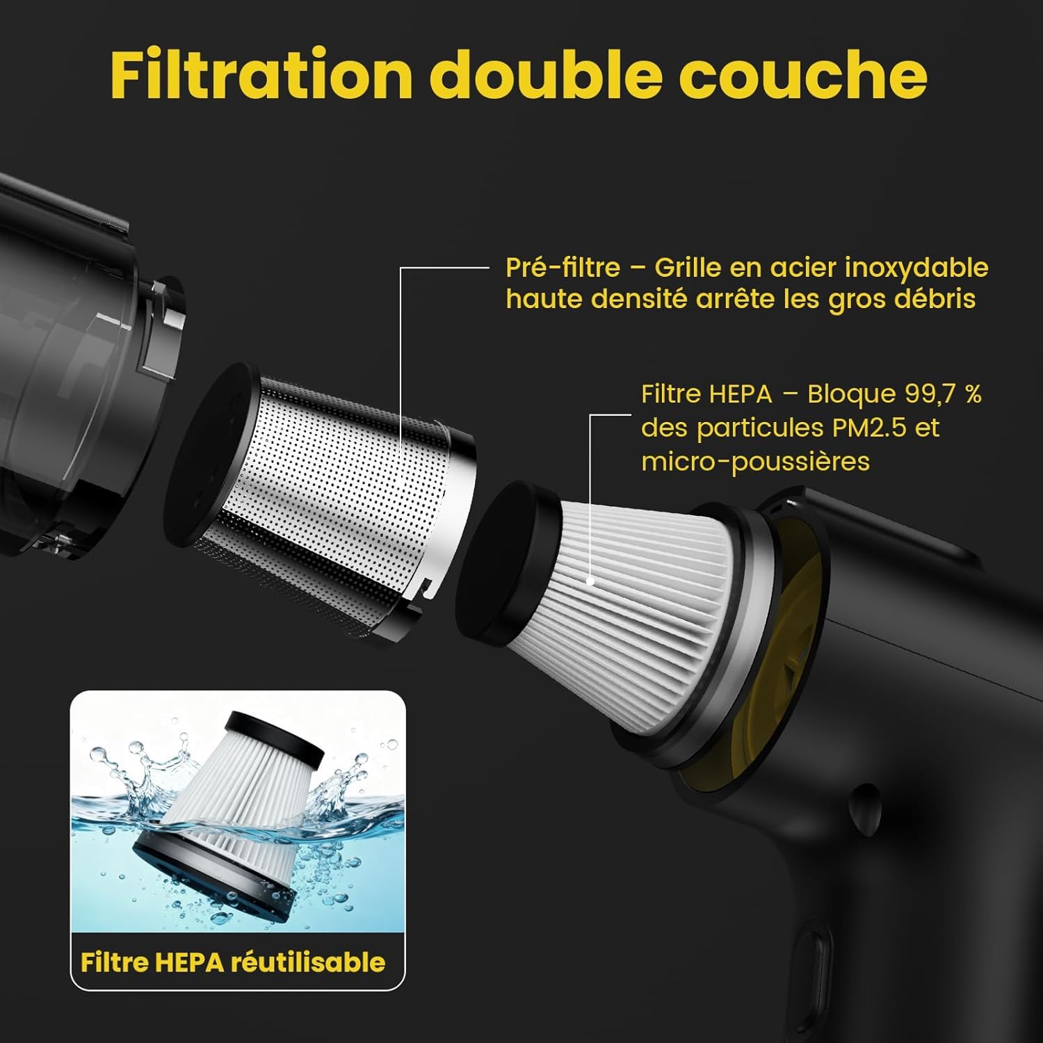 V5 Aspirateur à Main 7-en-1, 28000PA 60Min LED