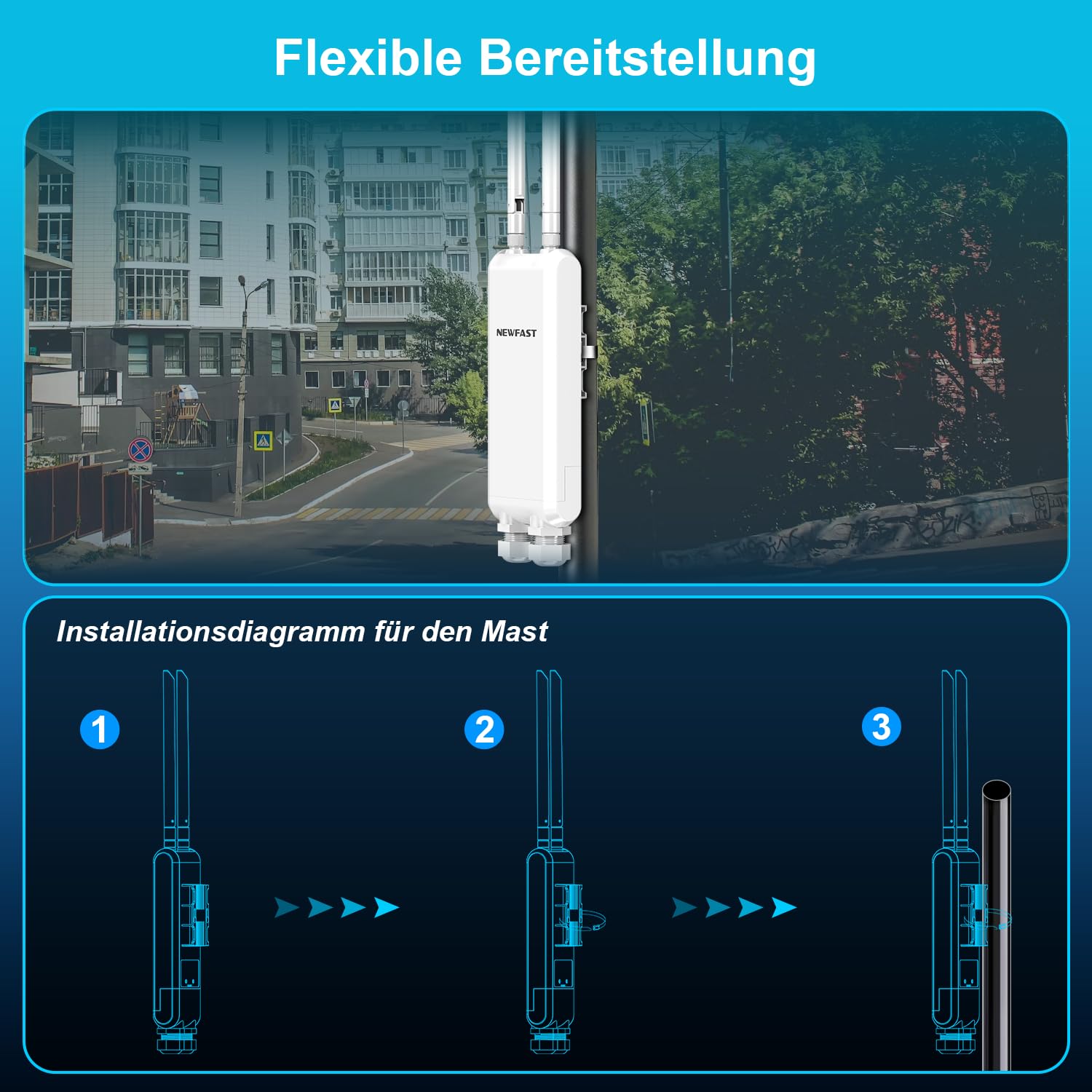 NEWFAST AC1200 Outdoor WLAN Access Point,Wetterfester Dualband Access Point,Ideal für Stabile Internetverbindung im Garten,Auf der Terrasse Oder im Hof,IP66 Water Resistant,PoE Powered,2026 Neuestes