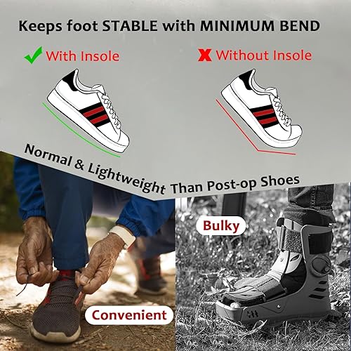 Miniatura 4 de Morton's Extension - Plantilla de fibra de carbono, 1 placa rígida para inserción de zapatos para dedos de Morton, puntera de césped, Hallux