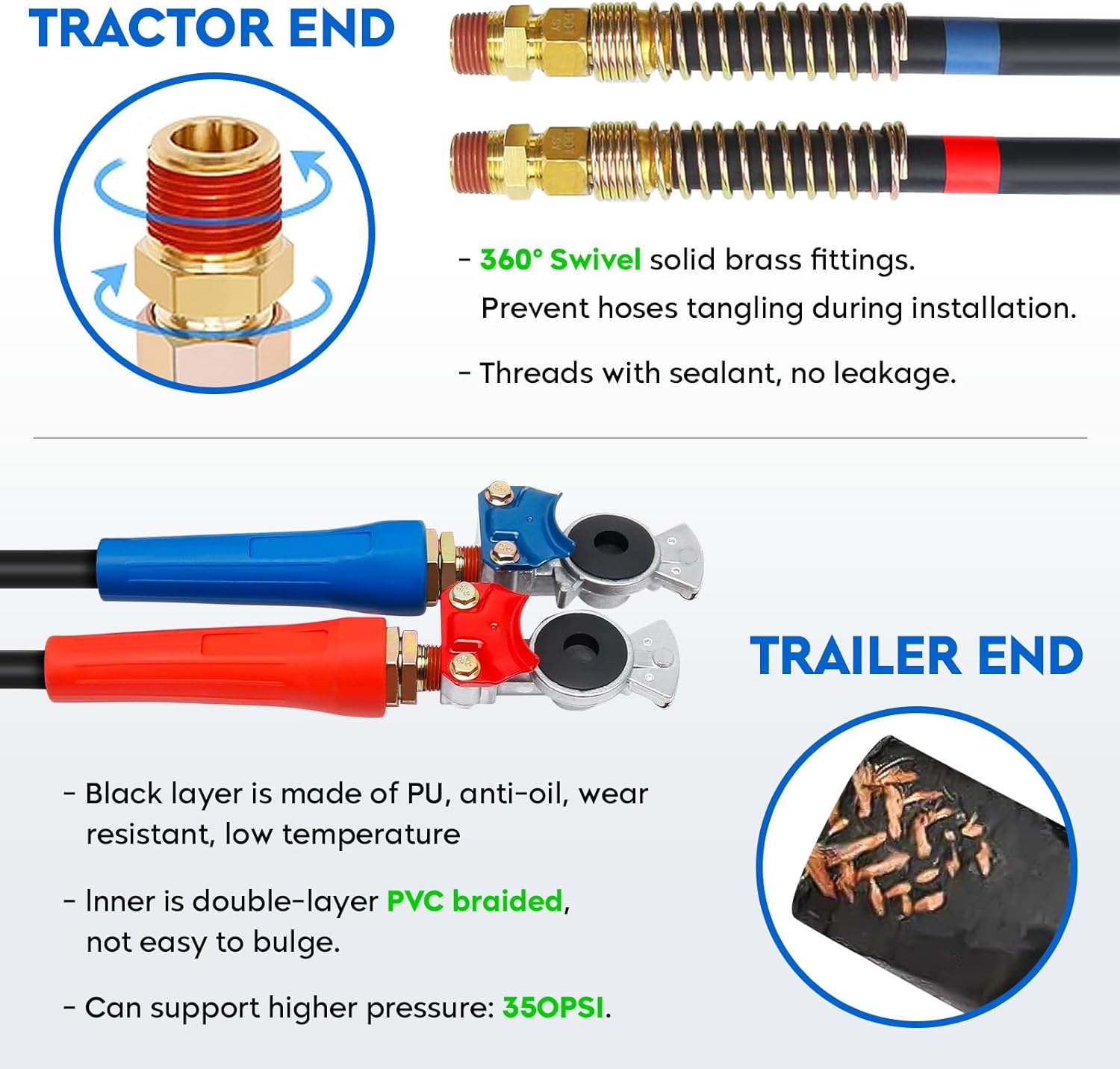 15ft 3 in 1 ABS & Air Power Line Hose Kit Airline Air Hose with Glad Hands Wrap 7 Way Electrical Cable with Handle Grip & Gladhands for Semi Truck Trailer Tractor