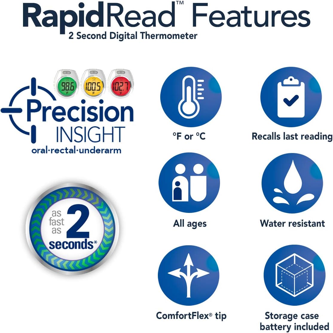 Vicks Rapid Read Digital Thermometer : Health & Household