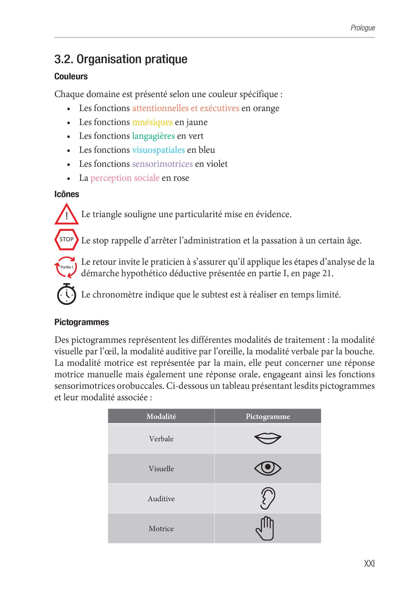 L'examen neuropsychologique de l'enfant et de l'adolescent avec NEPSY II