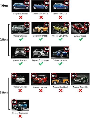 Miniatura 5 de Botón de arranque de metal del motor de encendido Pulsador de arranque para tablero de la cubierta del salpicadero de Mini Cooper R55 Clubman R56