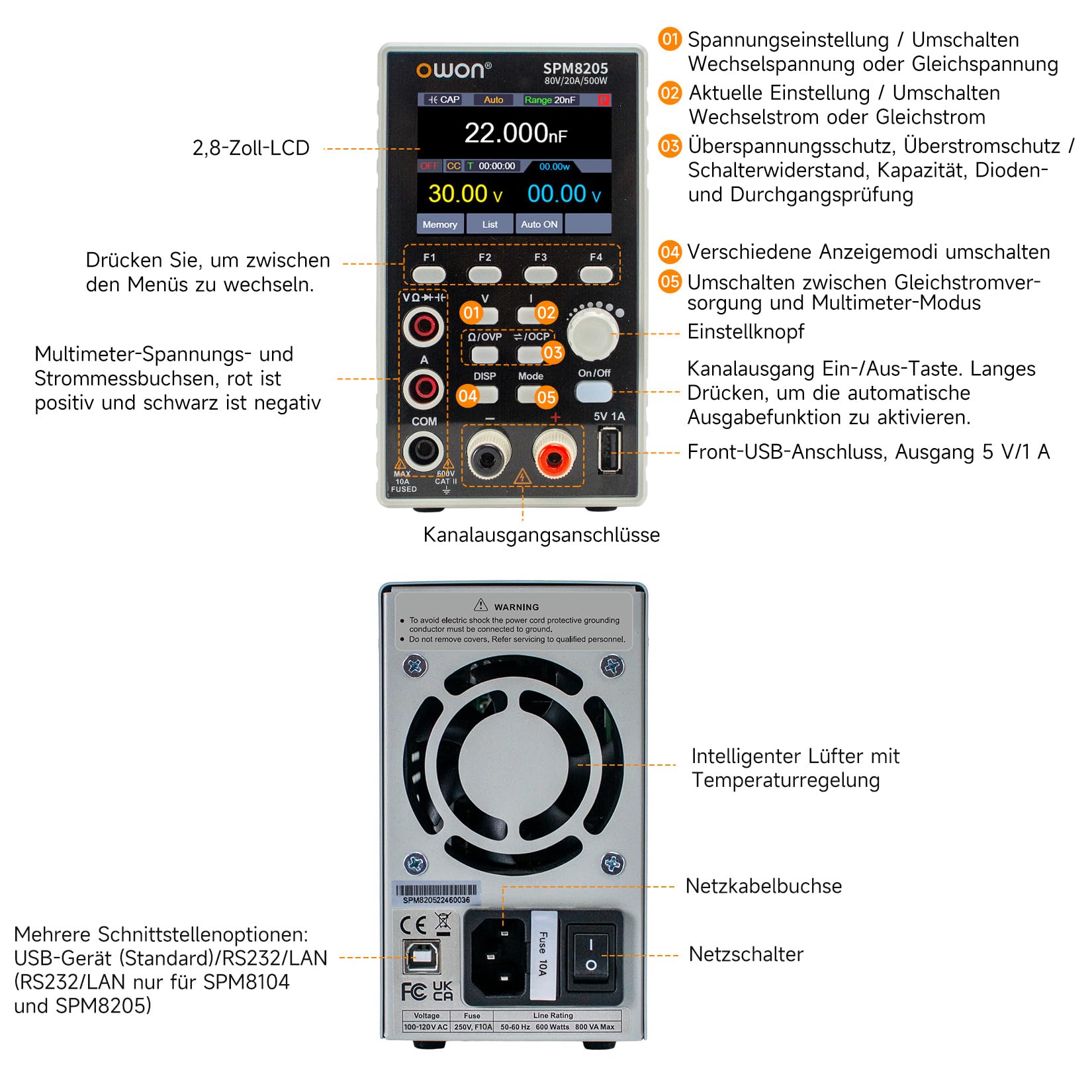 OWON SPM8205 Programmierbares Gleichstromnetzteil (0–80V, 0–20A) mit 4½-stelligem Multimeter,500W Ausgangsleistung, hoher Auflösung (10mV/1mA),USB/RS232/LAN&SCPI Unterstützung für Industrie und Labor