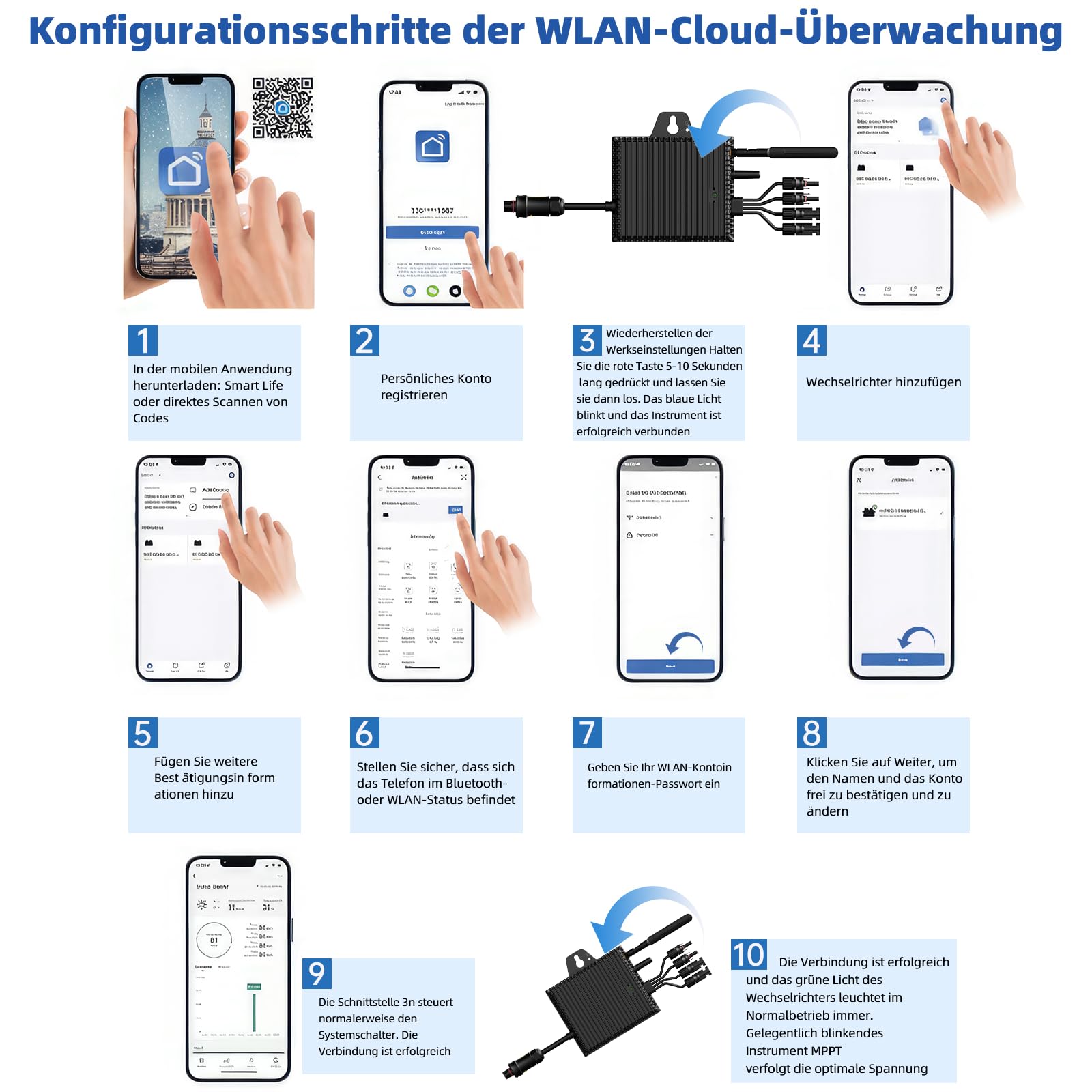 Mikrowechselrichter 800W mit 5m Kabel, Wechselrichter MPPT Mikro-Solar-Netzeinspeise, WiFi Überwachung mit APP IP67 Wasserdicht