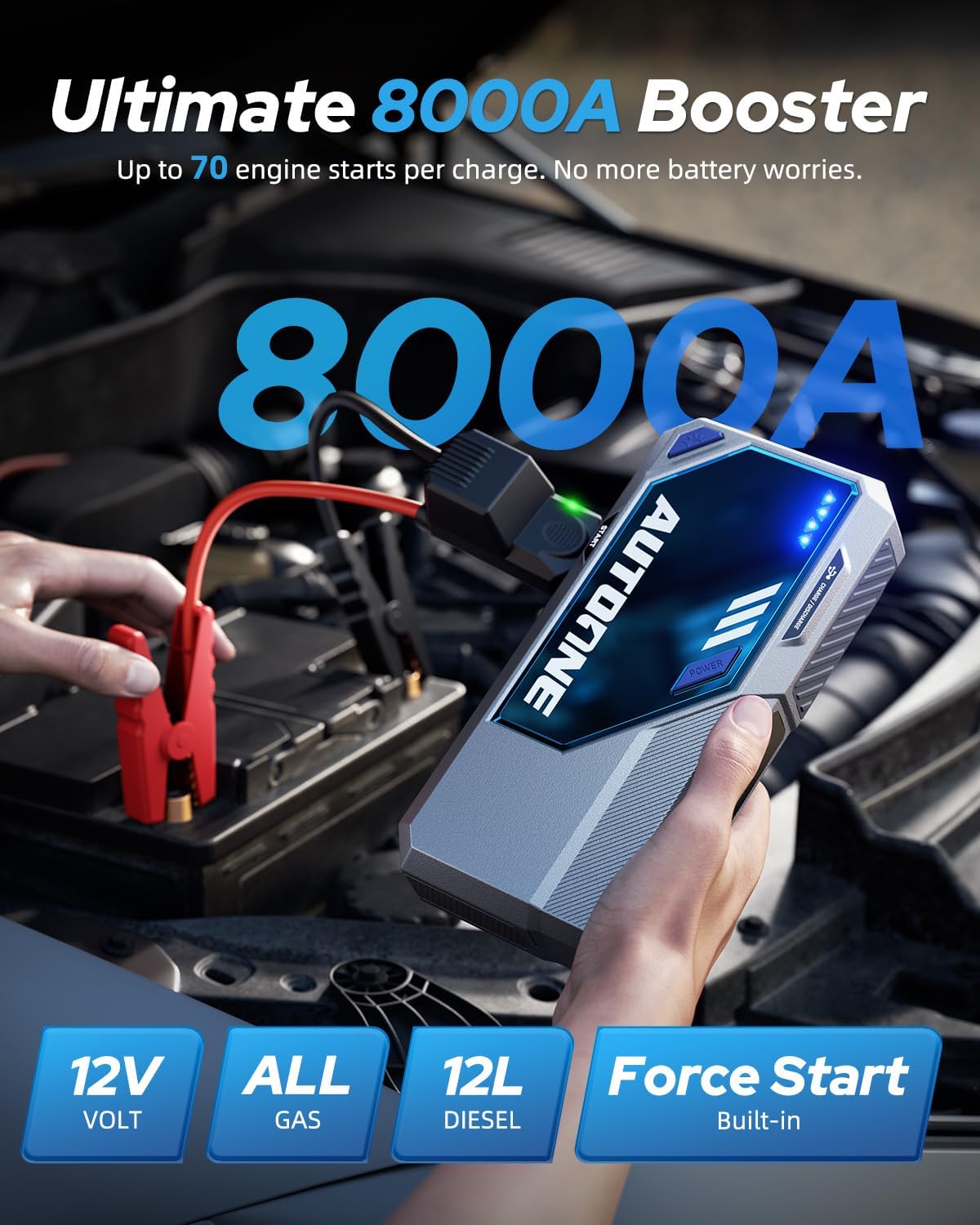 AUTOONE M4 Jump Starter 8000A Car Battery Jumper Starter Portable, 12V Jump Pack (All Gas/12L Diesel) Jump Box for Car Battery with Built-in Booster, Storage Case, LED Light, Jumper Cables - Image 3