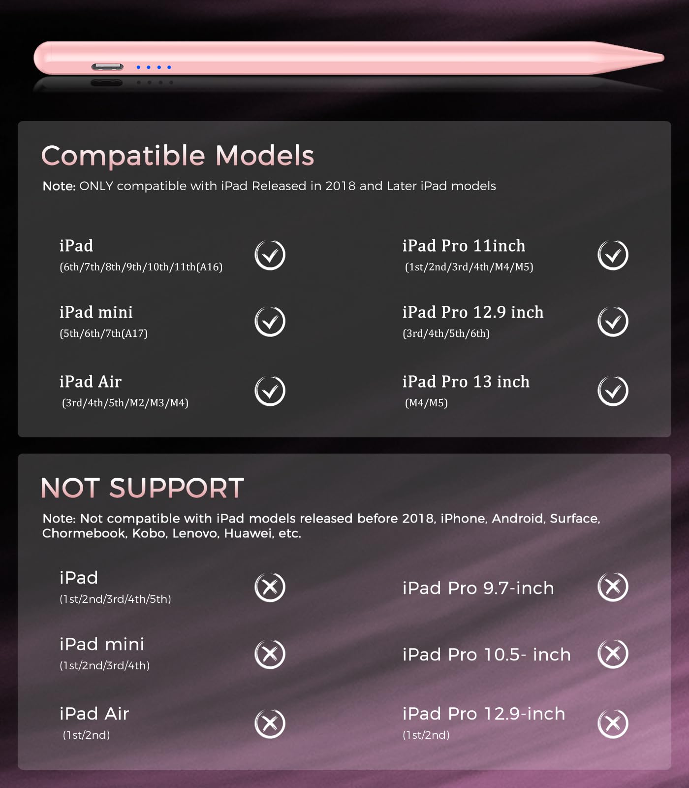 Lápiz capacitivo para iPad 2018-2025, carga rápida de 35 minutos para lápiz bloc con inclinación y rechazo de palma, bolígrafos digitales compatibles con Apple iPad 6th-10th/A16, Pro 33.0 cm/12.9/27.9