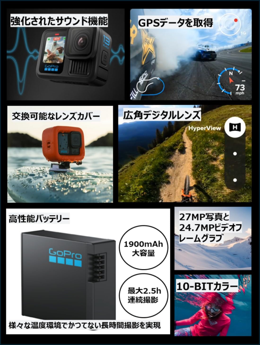 Amazon | GoPro HERO13 Black アクションカメラ 5.3K/60fps + 4K120fps