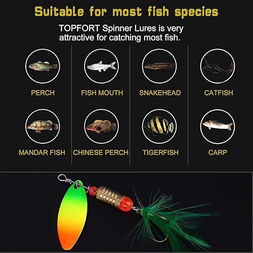 Vista 17 de TOPFORT Kit de accesorios de pesca de 187/343 piezas, caja de aparejos de pesca organizada con aparejos incluidos, anzuelos de pesca, plomos de Kit