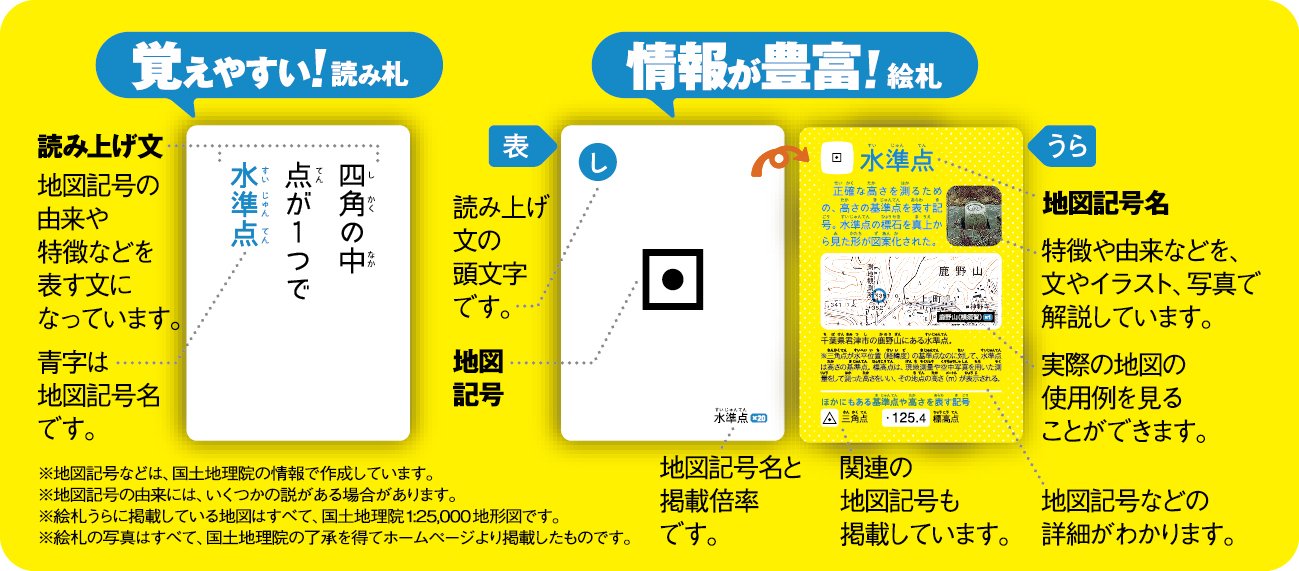 地図記号かるた 社会科常識 松本義弘 川下隆 大野新 本 通販 Amazon 地図記号かるた 社会科常識 松本義弘 川下隆 大野新 本 通販 Amazon