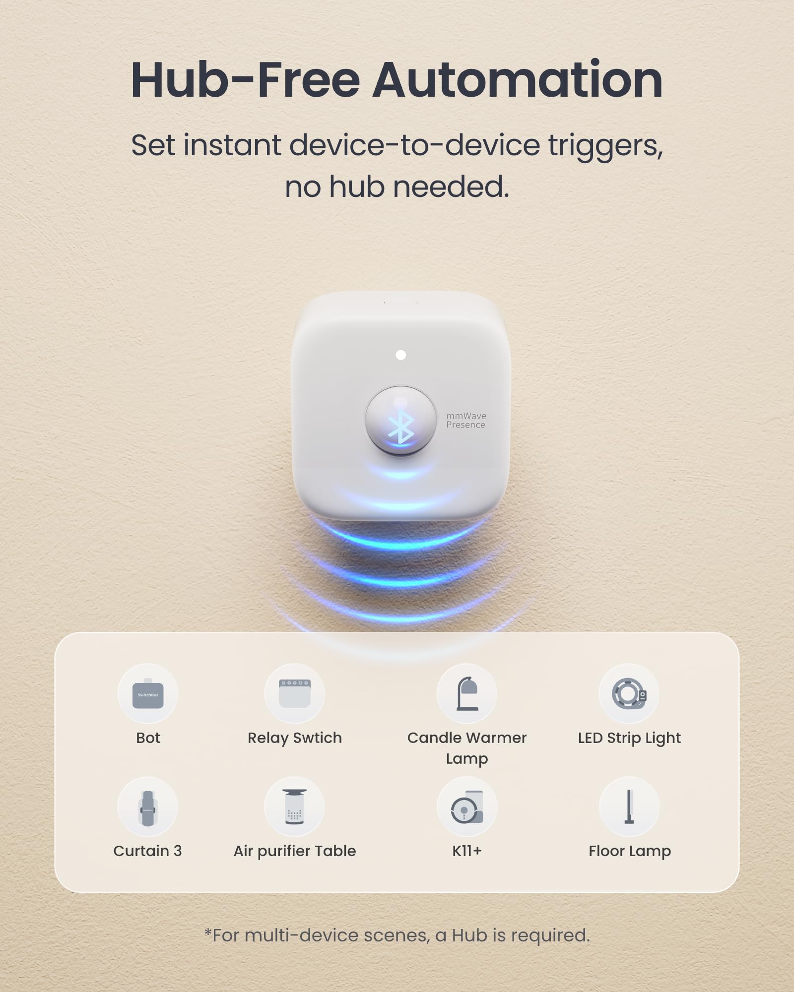 SwitchBot Inteligentny radarowy czujnik ruchu mmWave, czujnik obecności Bluetooth z dynamicznym wykrywaniem, współpracuje z Alexa, HomeKit i Apple Home przez SwitchBot Hub, 2 lata pracy baterii
