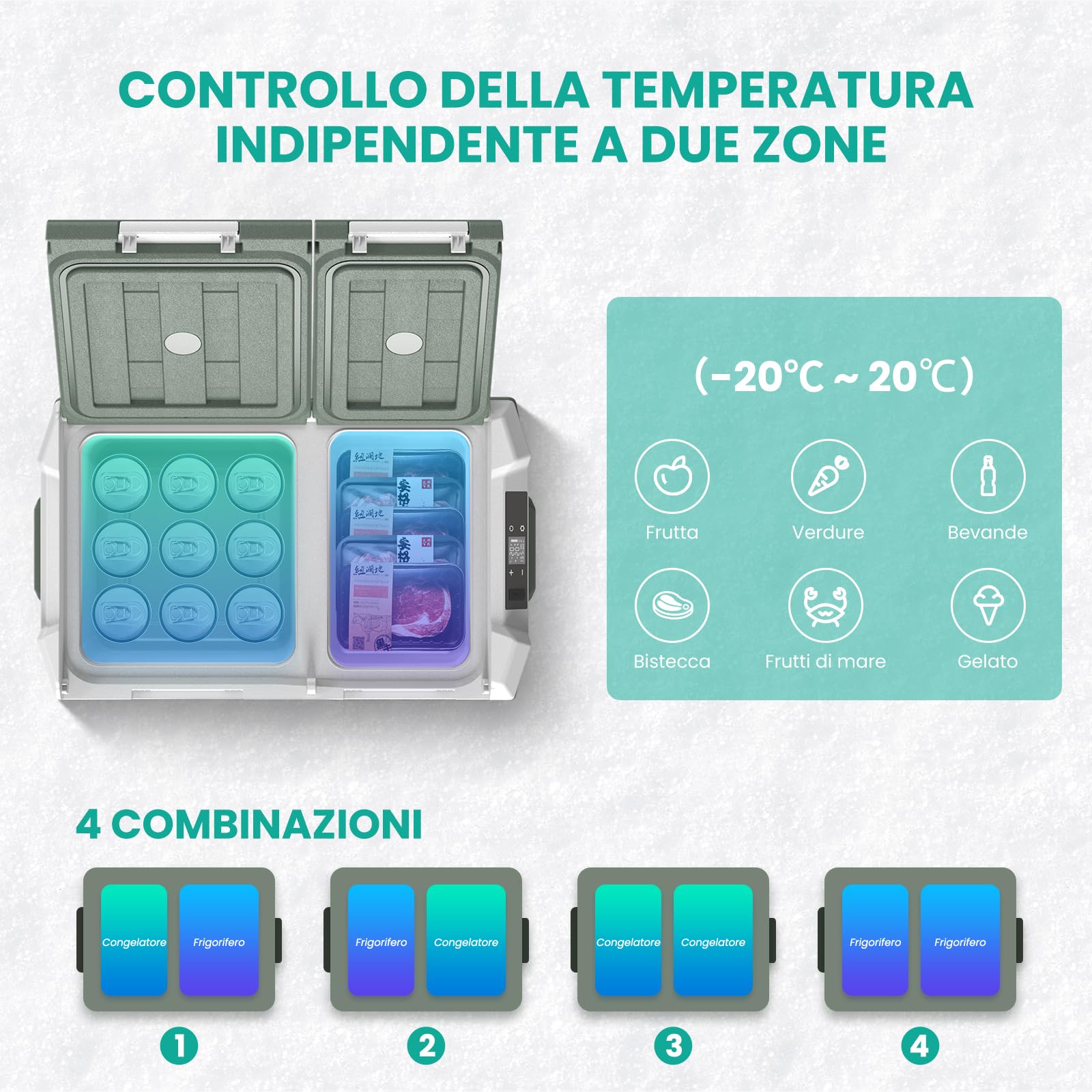 Alpicool Frigorifero Portatile Elettrico 39L, Frigoriferi per Auto 12V /24V DC 100~240 Volt AC Doppia zona Frigo Camper, Mini Frigo da Campeggio per Camion, Barca, Viaggio, Picnic -20℃~20 ℃