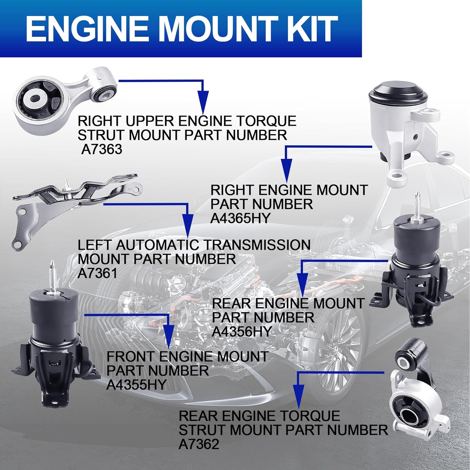 Engine Motor Mounts Set - Compatible with Nissan Altima 2007-2012，Nissan Maxima 2009-2014，Replace# A7362 A4356HY A4355HY A4365HY A7363 A7361