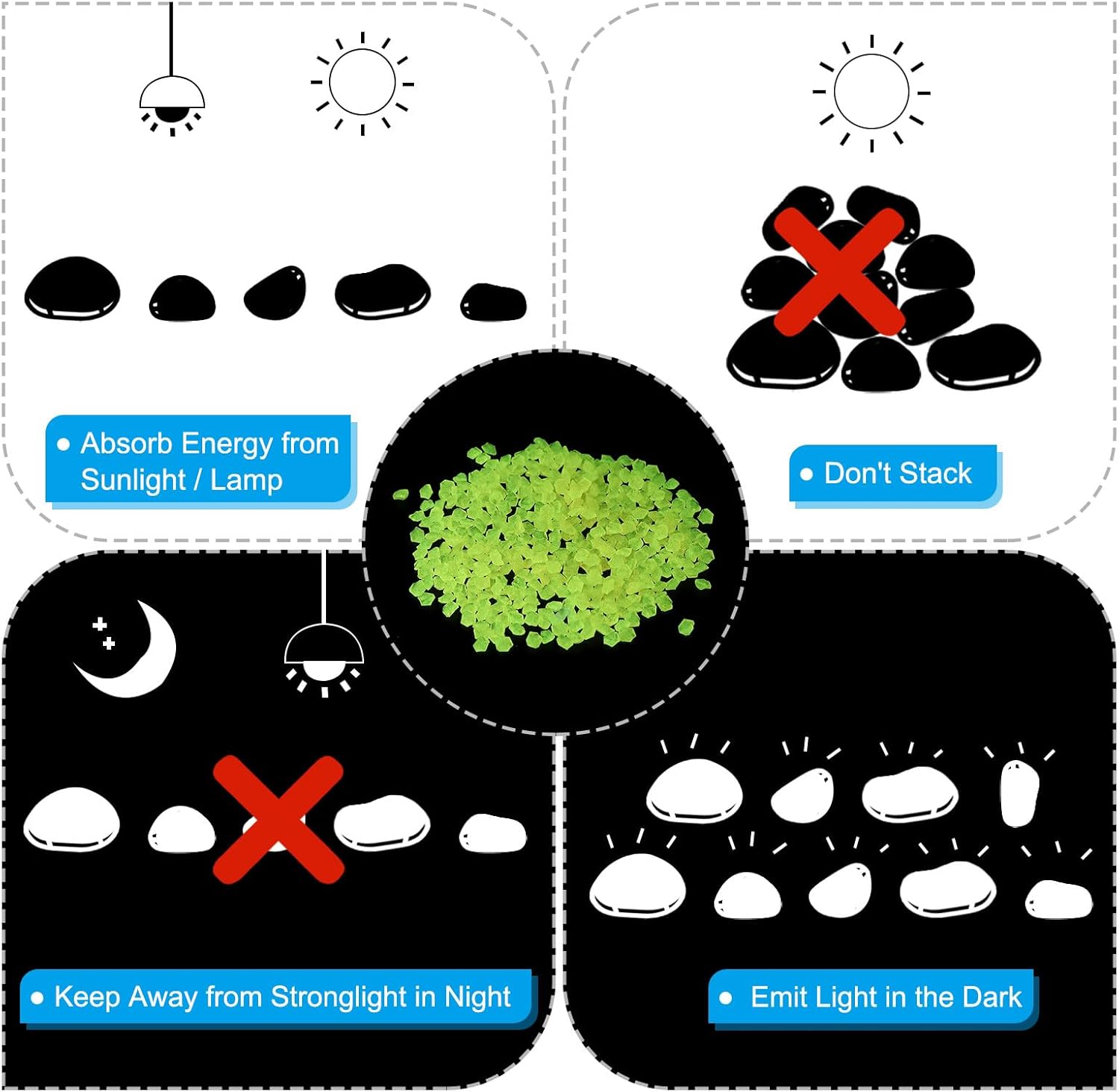 sourcing map 10000pcs Glow Rocks 3-5mm Glow Pebbles Decoration in the Dark Luminous Stones Decor DIY Decorative Green for Garden, Potted Plant, Fish Tank