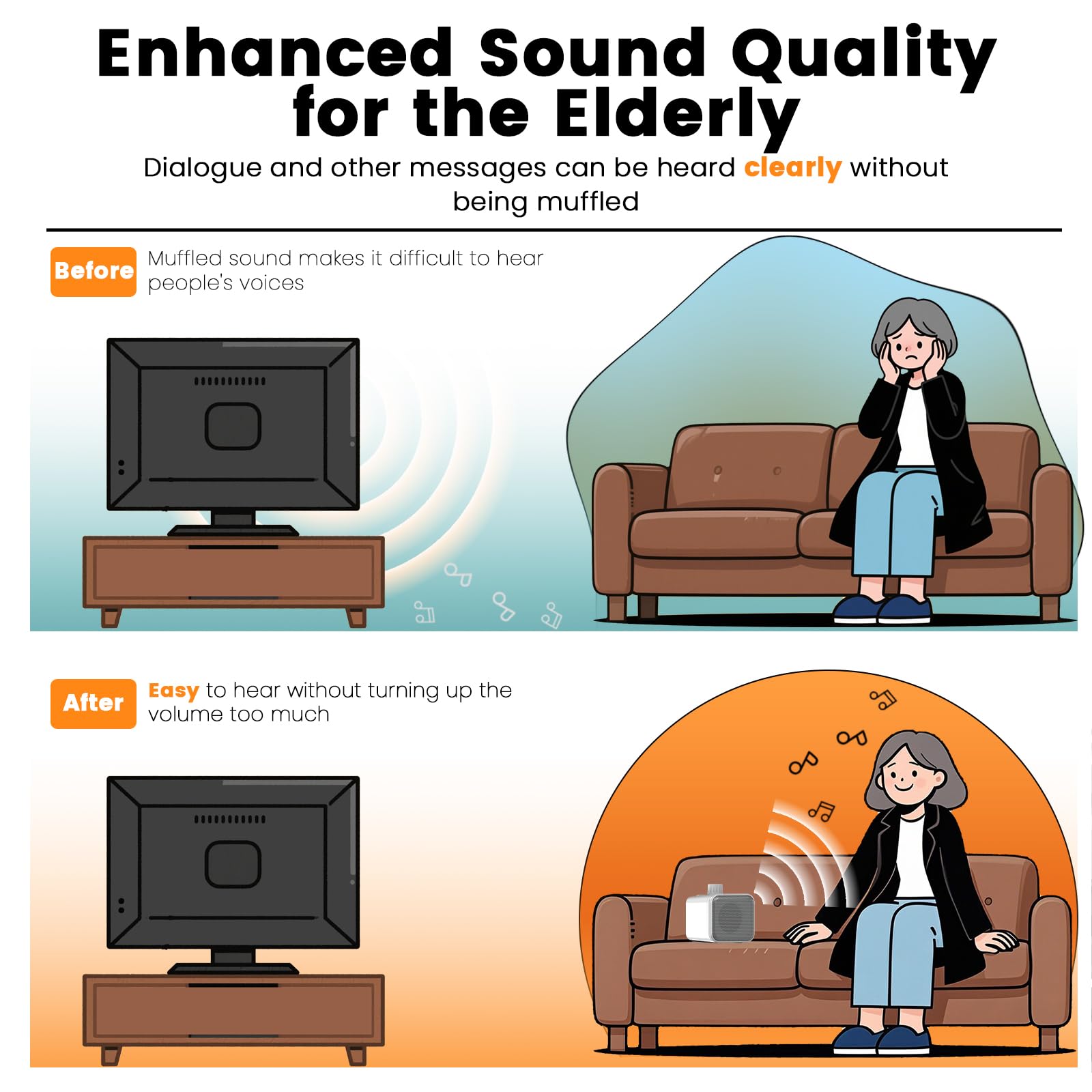 ANSTEN Altoparlanti cablati per TV senza ritardo, mini altoparlante TV chiaro con cavo lungo 5 m, altoparlante personale con jack per cuffie, funzionamento facile, altoparlanti TV per problemi di