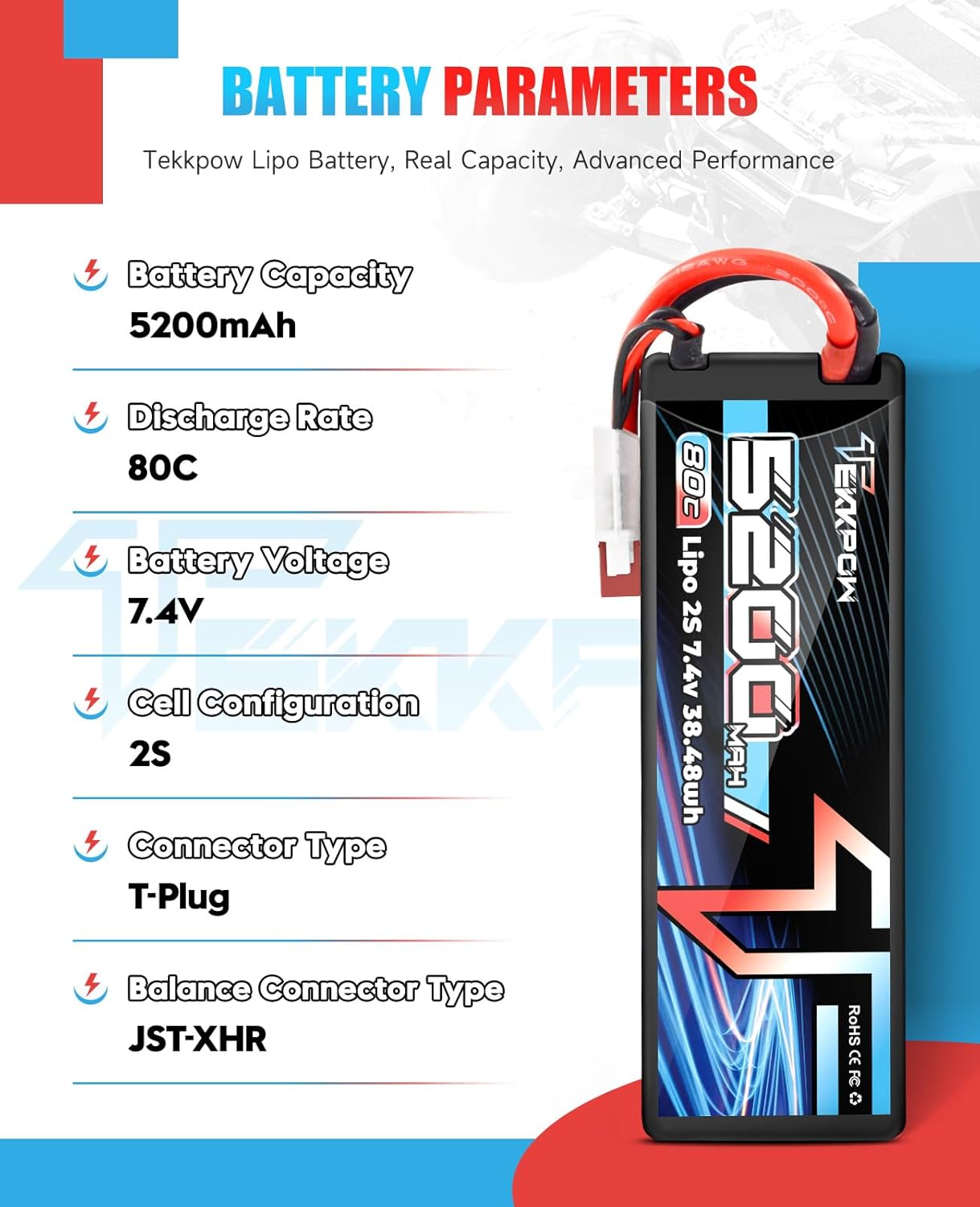 2S Lipo Battery 80C 5200mAh 7.4V LiPo Battery RC Hard Case for RC Car Evader BX Car 1/8 1/10 RC Truck Truggy RC Vehicles - 2 Pack