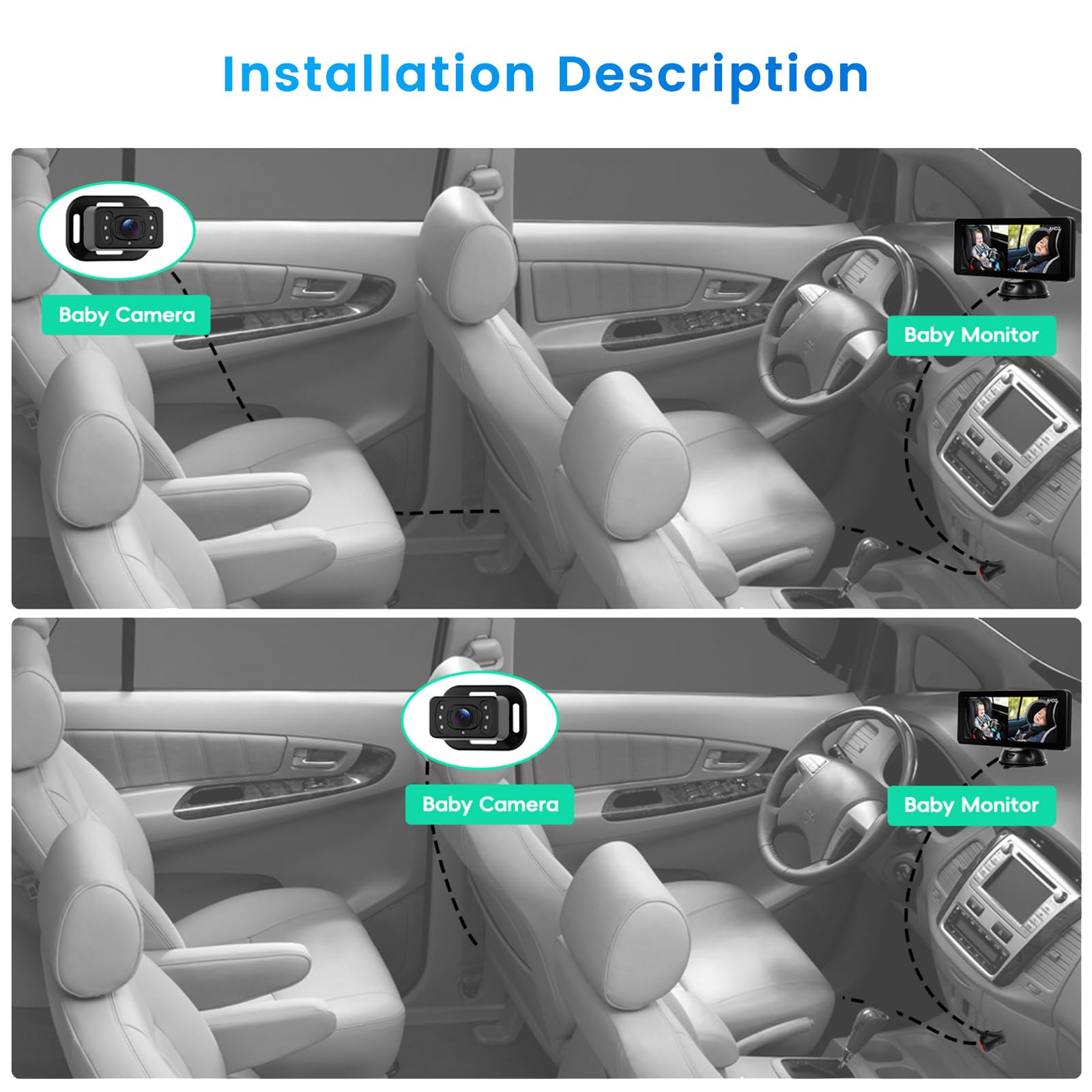 Hikity Monitor per Neonati in Auto - Stabilità Posteriore Telecamera Posteriore con Monitor da 6,9" per Seggiolino Auto - 2 Telecamere, Supporto Ventosa, DC 12V, Telecamera Auto Per Bambini