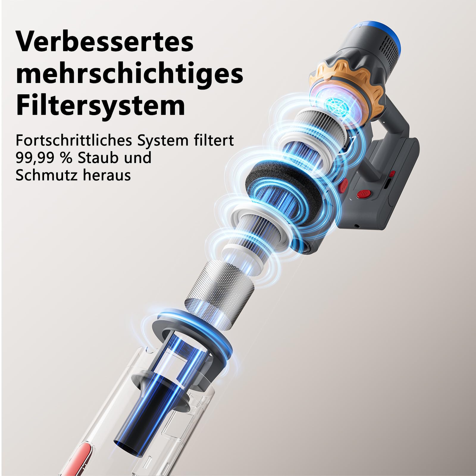 Akku Staubsauger 58000Pa/450W/65Min, Anti-Tangle-Bürste, LED-Touchdisplay, 0.8L Behälter, 8-Schicht HEPA, Selbststehend Staubsauger Kabellos mit 2 Ersatzfilter für Tierhaare/Teppich/Hartböden/Auto