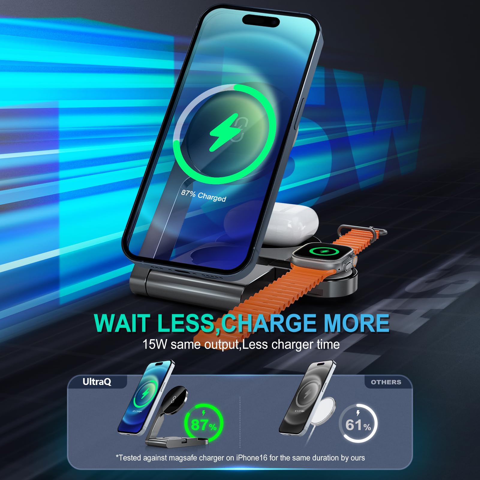 Upgraded Foldable 15W Magnetic 3 in 1 Charging Station for Apple Devices MagSafe-Compatible Wireless Charger Stand for iPhone 16/15/14/13/12 Series, AirPods, Apple Watch (USB-C Charger Included)