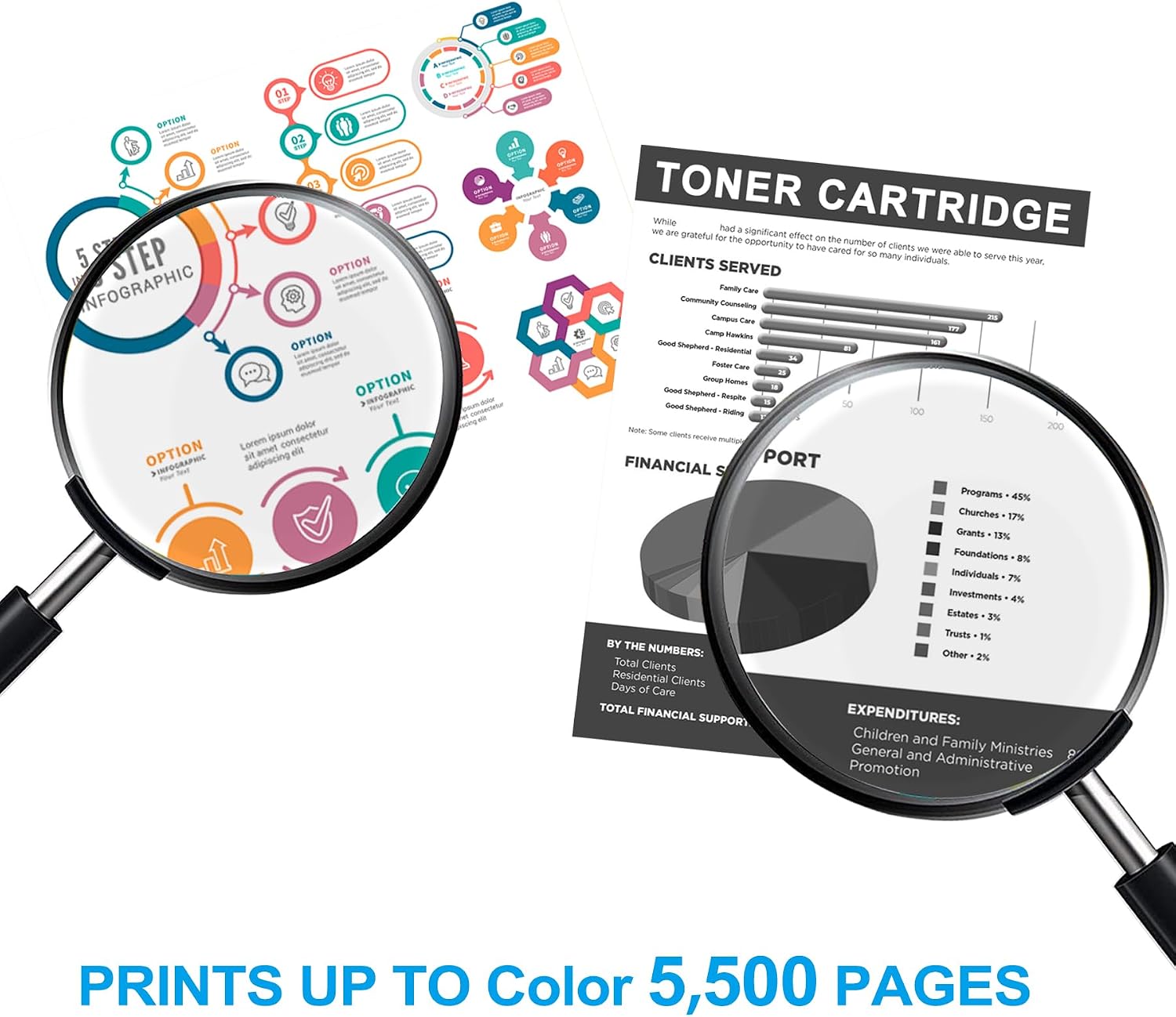 508A Magenta Toner Cartridges with Chip : Compatible with HP 508A CF363A Laser Jet M553 M552 M577 Series Enterprise M553 M553dn M553n M553X (CF363A 508X CF363X)