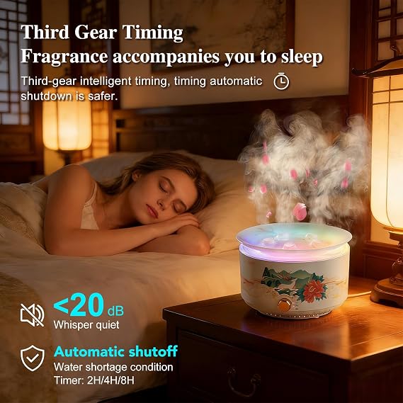 Essential Oil Diffuser 360ML,Jellyfish Diffuser Cool Mist Ultrasonic Aroma Aromatherapy Diffuser with Remote Control 7 Light 2 Mist Mode for Home Bedroom Office Hotel (White)