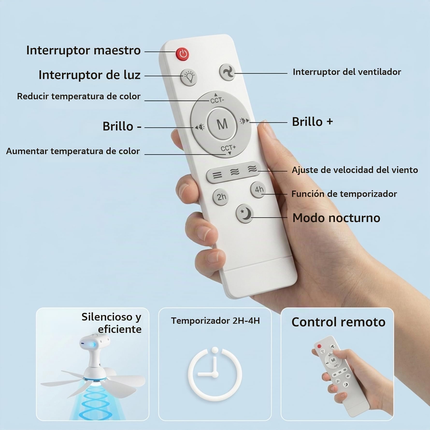 Ventilador de techo solar con control remoto, ventilador de techo portátil con batería de 6000 mAh, panel de 6 W para uso en interiores y exteriores en dormitorio, patio, camping, blanco