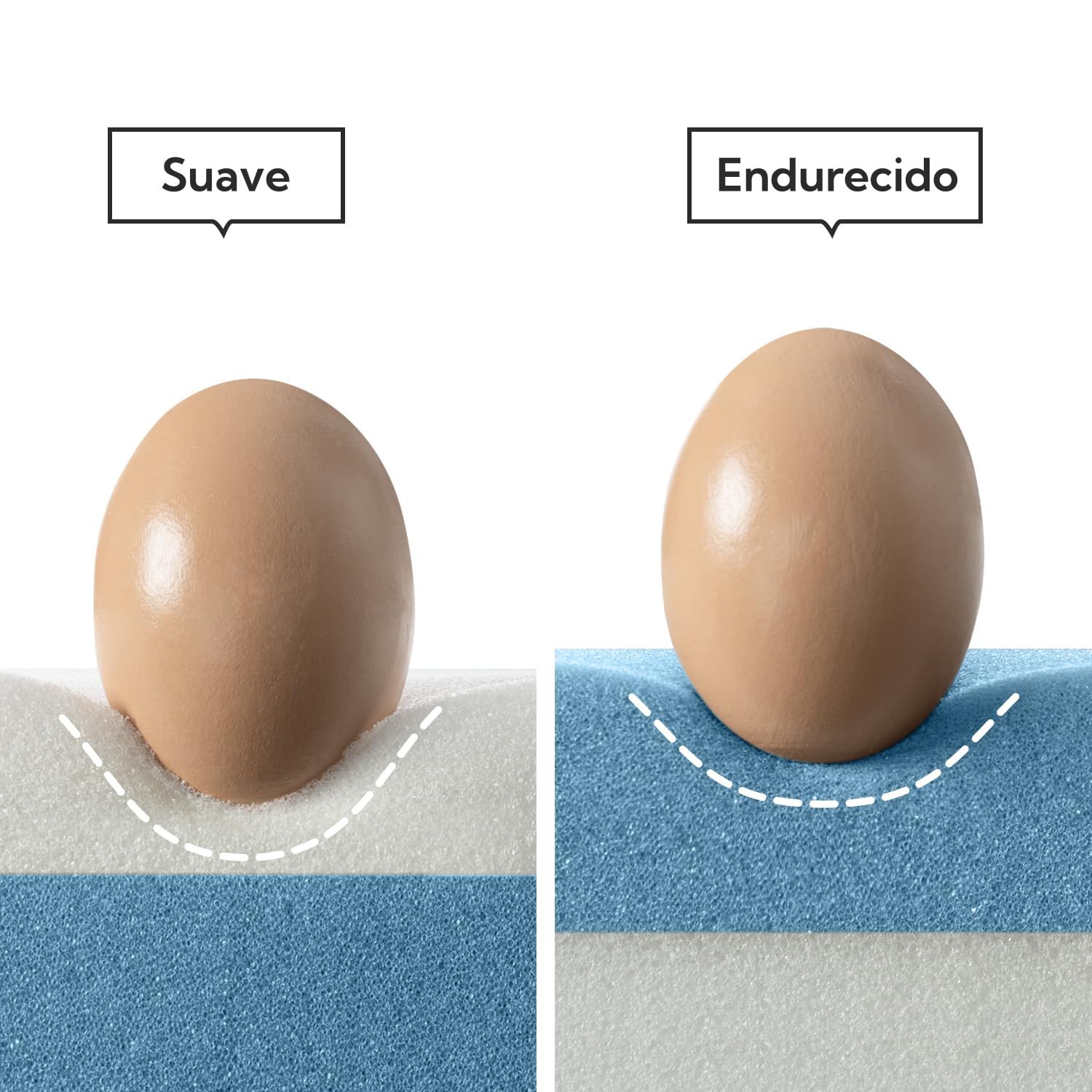 BedStory Coprimaterasso in memory foam con Infusione di gel rinfrescante, removibile e lavabile, 150 x 190 x 6 cm - Vista 3