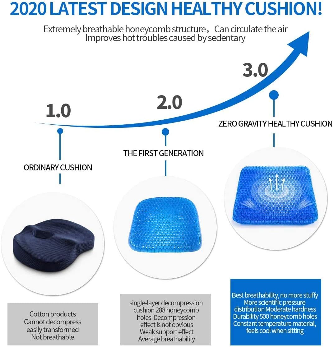 Gel Seat Cushion, for Long Sitting -Double Thick Gel Seat Cushion Breathable Honeycomb Chair Cushion with Non-Slip Cover for Office Chair Car, Wheelchair, Long Trips,Relief Sciatica Pain : Everything Else