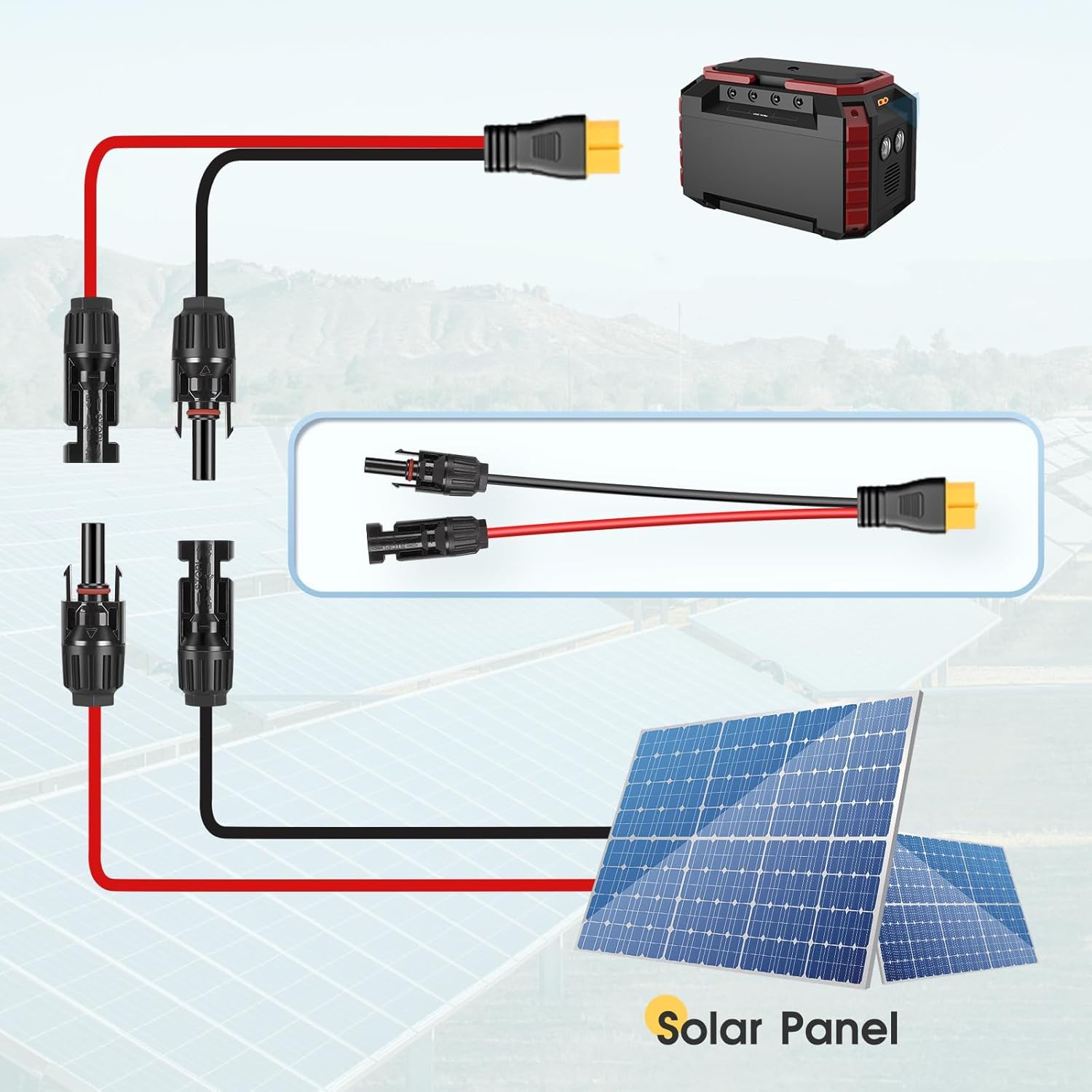 Thlevel Câble Adaptateur Compatible avec XT60 Solaire Panneau Charge Connecteur 12AWG 300CM pour Portables Générateurs Solaires