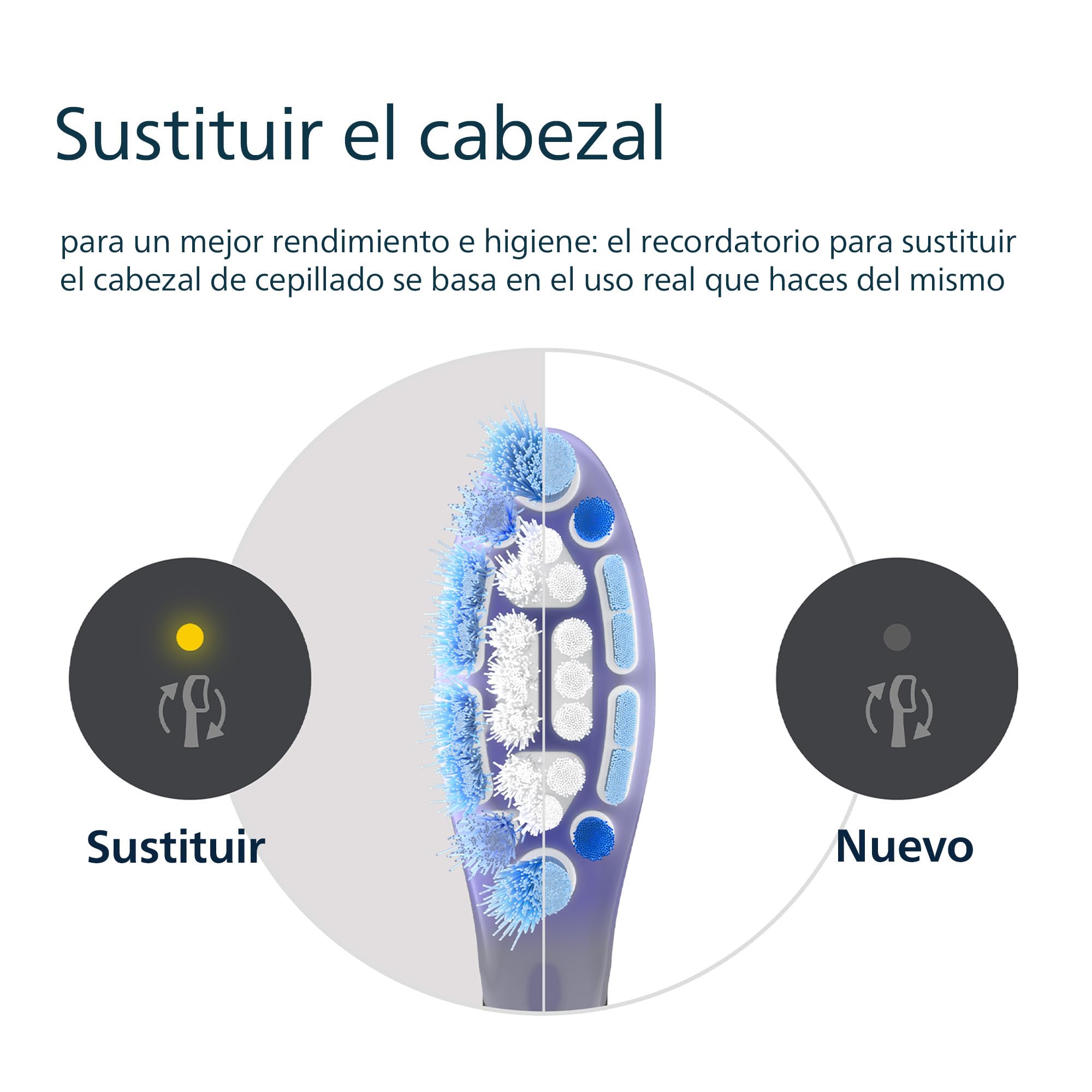 Philips Sonicare G3 Premium Gum Care, cabezales de cepillo dental de repuesto originales, negro, paquete de 6, HX9056/88