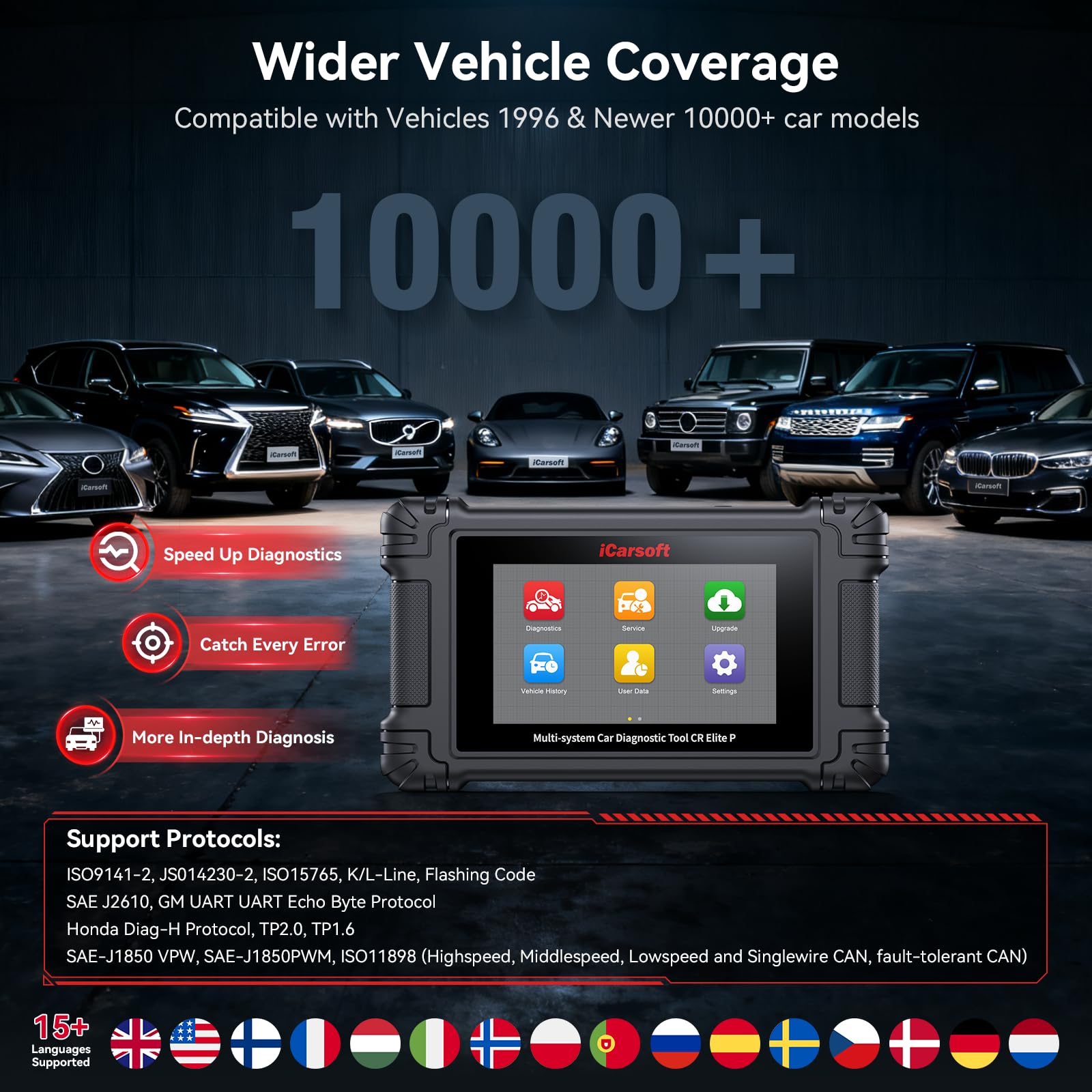 iCarsoft CR Elite P OBD2 Scanner, Auto Diagnosegerät Motor/Getriebe/ABS/SRS, 49 Reset-Funktionen Codeleser, Batterietest, Auto VIN, Batterietest, Lifetime Wi-Fi Update