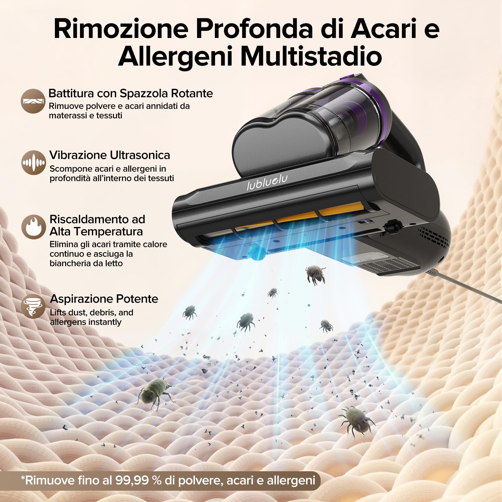 Lubluelu Aspirapolvere Antiacari 3-in-1 per Materassi, Potente Aspirazione 18 kPa, Pulitore per Materassi contro Acari, Polvere e Allergeni, Aspirapolvere Manuale per Letto, Divano, Poltrone e Tessuti