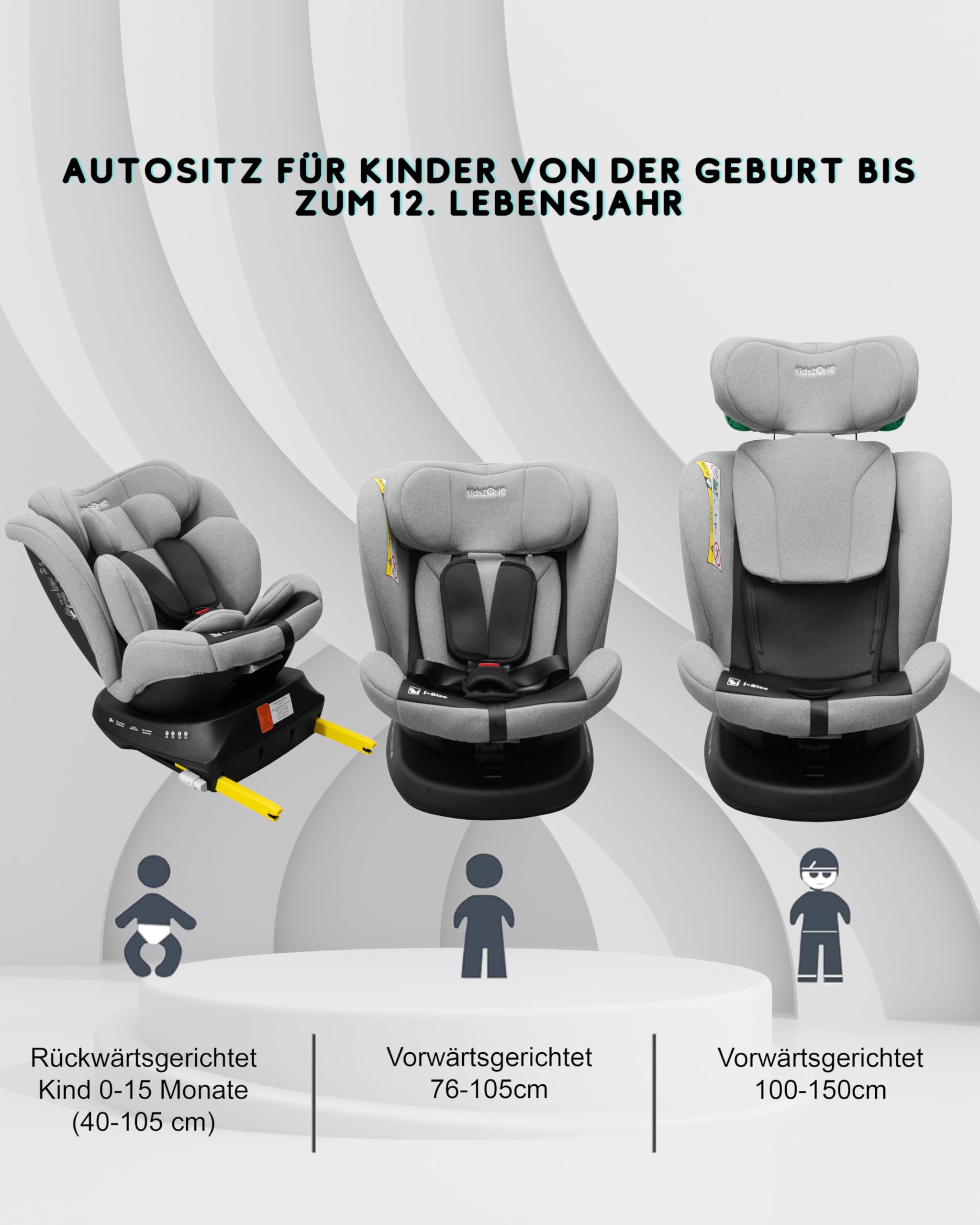 KidsZone Kindersitz ab 1 Jahr 0-36 kg - Reboarder 360 Drehbar mit Isofix | Kinderautositz i-Size 40-150 cm, 5-Punkt-Gurt, Rückenlehne 5-fach Neigbar, Kopfstütze bis 24 cm Höhenverstellbar