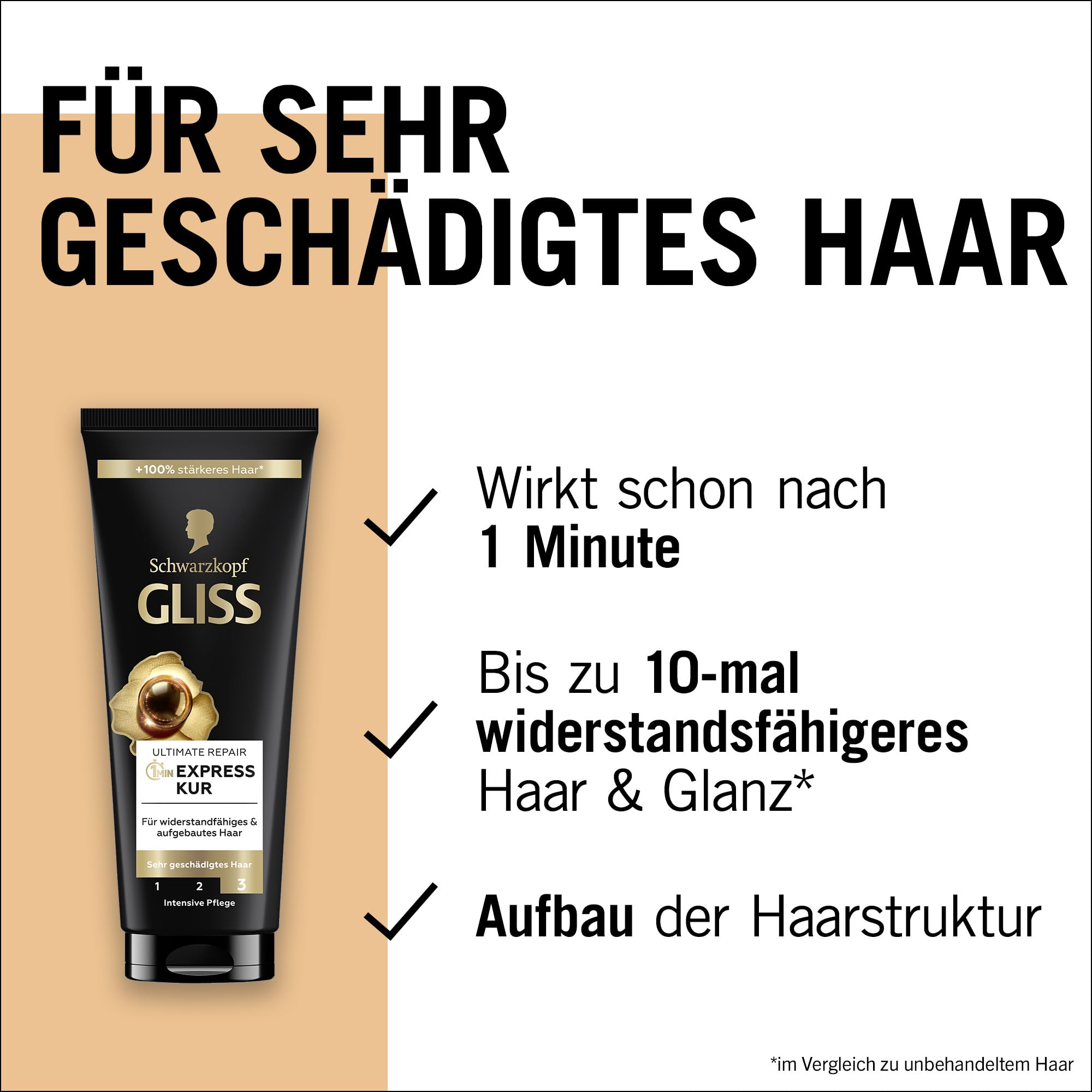 Gliss 1-minutowa intensywna kuracja Ultimate Repair (200 ml), kuracja do włosów z keratyną dla bardzo zniszczonych włosów, skuteczna już po 1 minucie